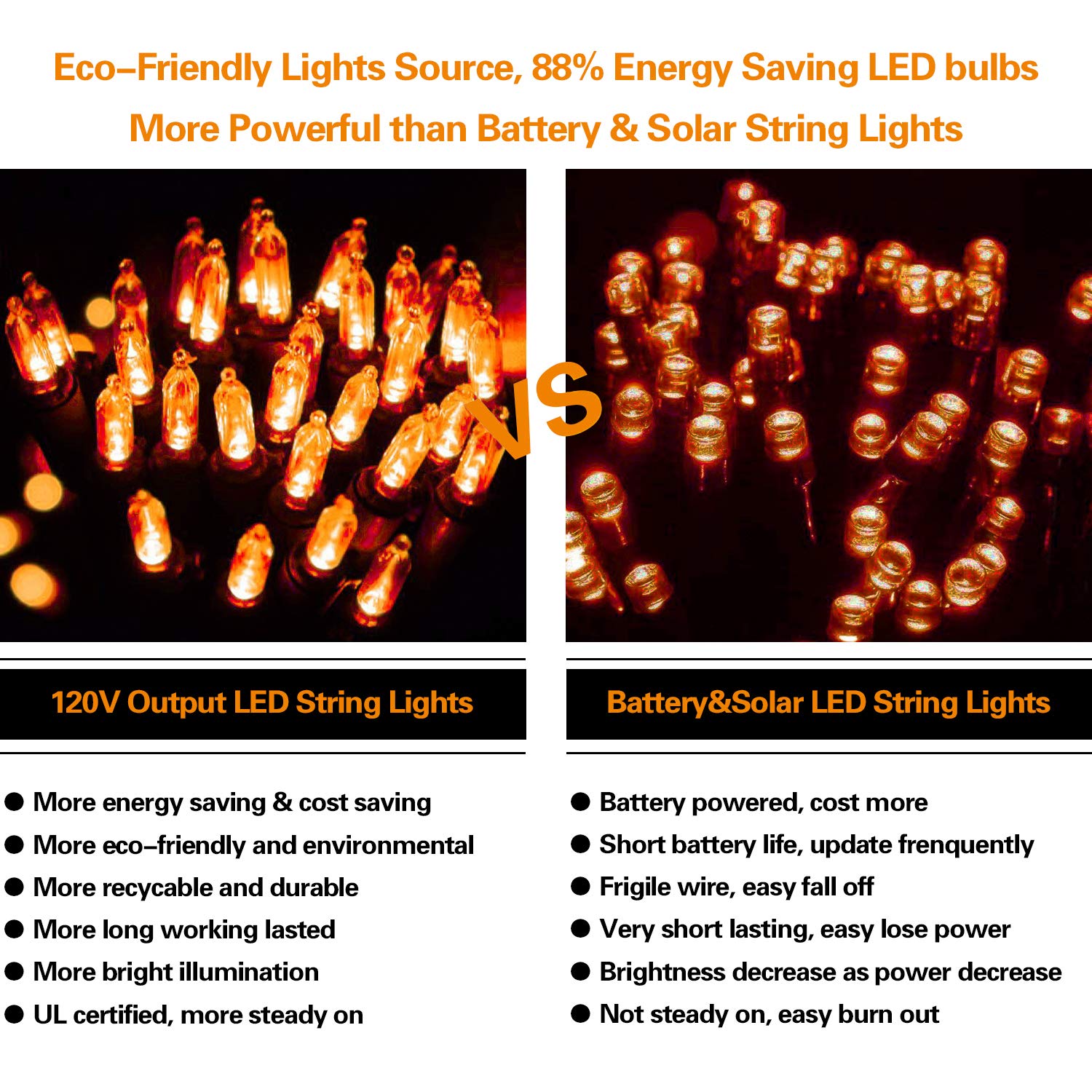 33ft 100 LED Orange Christmas String Lights - UL Certified 120V Waterproof Holiday Lights for Indoor & Outdoor Decor - Perfect for Christmas Trees, Halloween, Weddings, Parties, Patio & Home Decoration