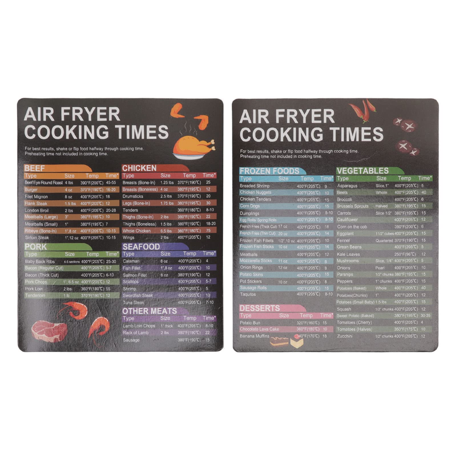 Air Fryer Magnetic Cheat Sheet Set - Cooking Times Chart & Recipe Guide | Perfect for Air Fryer Oven, Cooking Pot & Kitchen Appliances | Quick Reference for Meat Temps & Easy Meal Prep