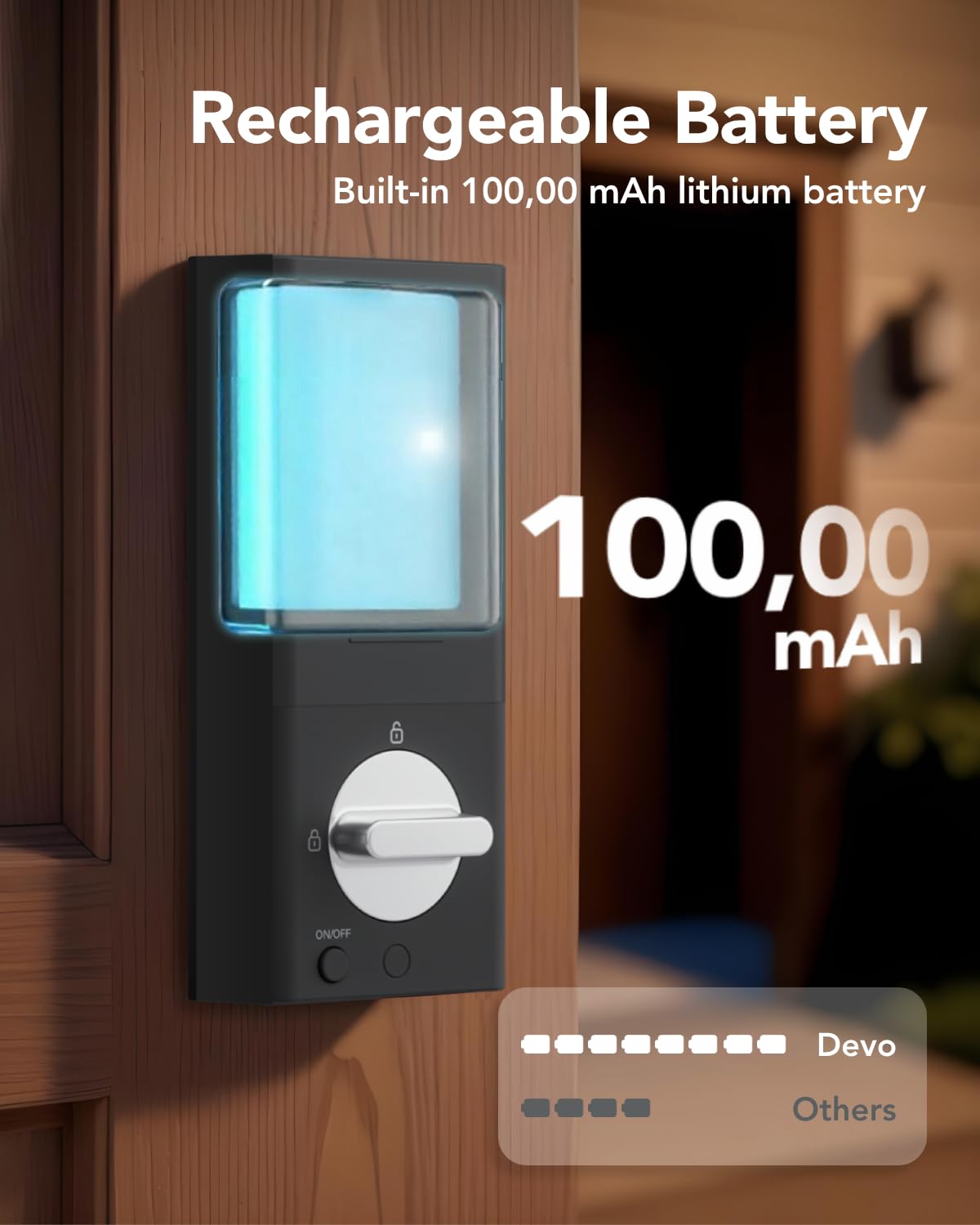 Devo G1 Smart Video Door Lock with Camera & Doorbell - 6-in-1 Keyless Entry, Fingerprint ID, Auto Lock, Wi-Fi Enabled Smart Deadbolt - BHMA Grade 3 Secure Front Door Lock - Easy Installation & Waterproof - Perfect for Home Security, Vacation Rentals & Smart Home Integration