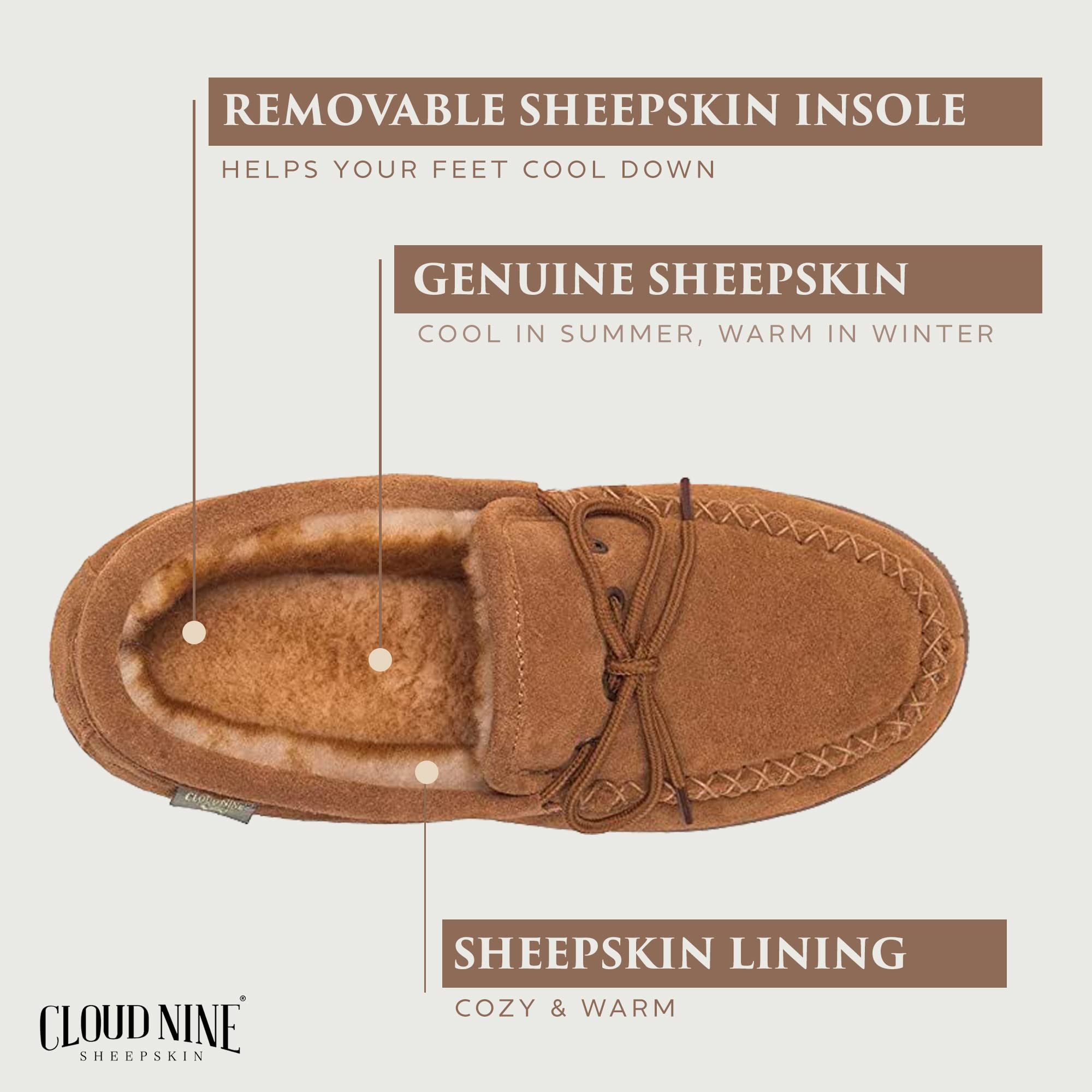 Men's Sheepskin Lined Moccasin Slippers - Soft Indoor/Outdoor Slip-On House Shoes for Comfort & Warmth | Perfect for Home, Office & Winter Relaxation