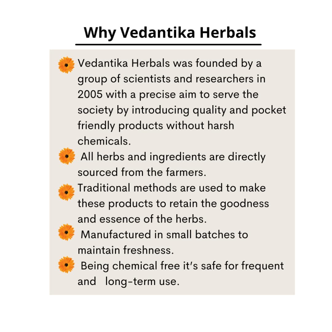 Vedantika Herbals Ayurvedic Anti Acne Face Mask - 50g Natural Clay Treatment for Clear Skin | Best for Oily & Acne-Prone Skin - Daily Skincare Routine