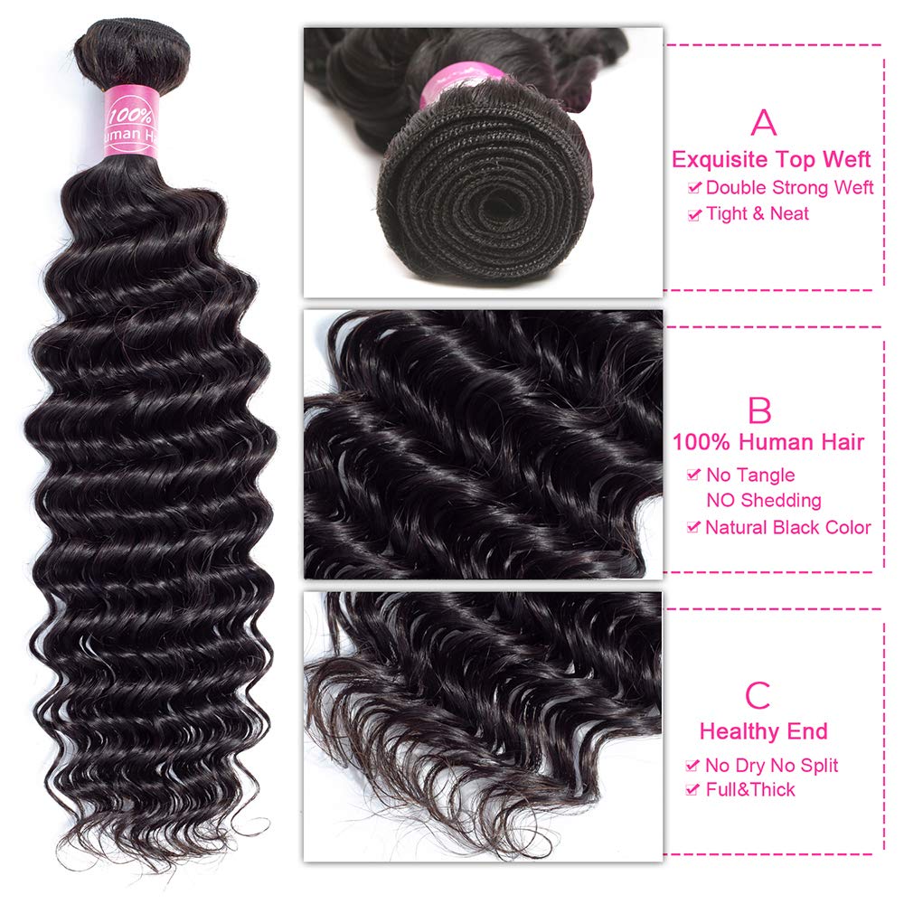 10A Brazilian Deep Wave Human Hair Bundles with 4x4 Lace Closure (16 18 20+14 Inches) - 100% Unprocessed Virgin Hair for Natural Look | Perfect for Weaves, Extensions & Protective Styling