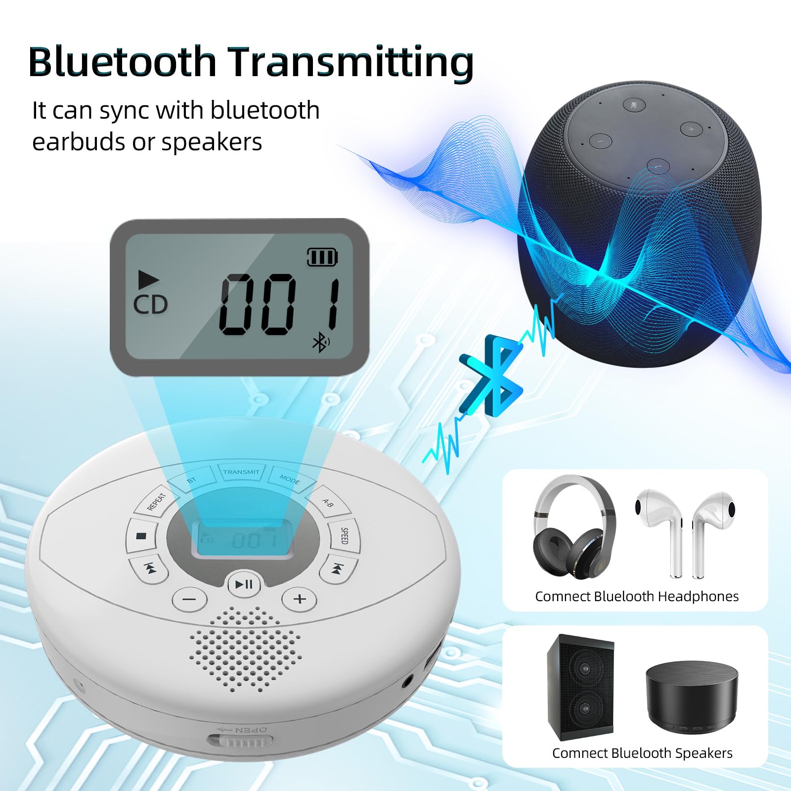 Portable CD Player with High-Fidelity Sound | USB/AUX Input | Built-in Speakers | Perfect for Home, Office, Gym & Travel Entertainment