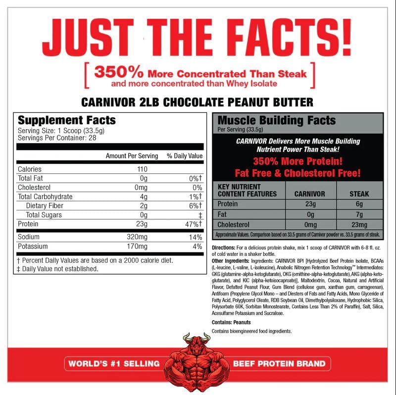 MuscleMeds Carnivor Beef Protein Isolate Powder - 23g Protein, 0 Fat, 0 Sugar, 0 Cholesterol, Lactose Free, Chocolate Peanut Butter Flavor, 2.2lb (28 Servings) - Post Workout Recovery & Muscle Building Supplement for Athletes & Fitness Enthusiasts