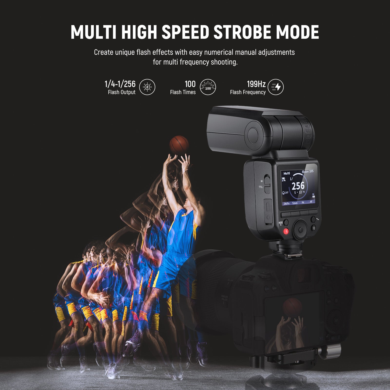 NEEWER Z880 76Ws 2.4G TTL Camera Flash Speedlite with Diffuser for Canon Nikon Sony DSLR - Professional Photography Lighting for Portraits, Events & Studio Shoots