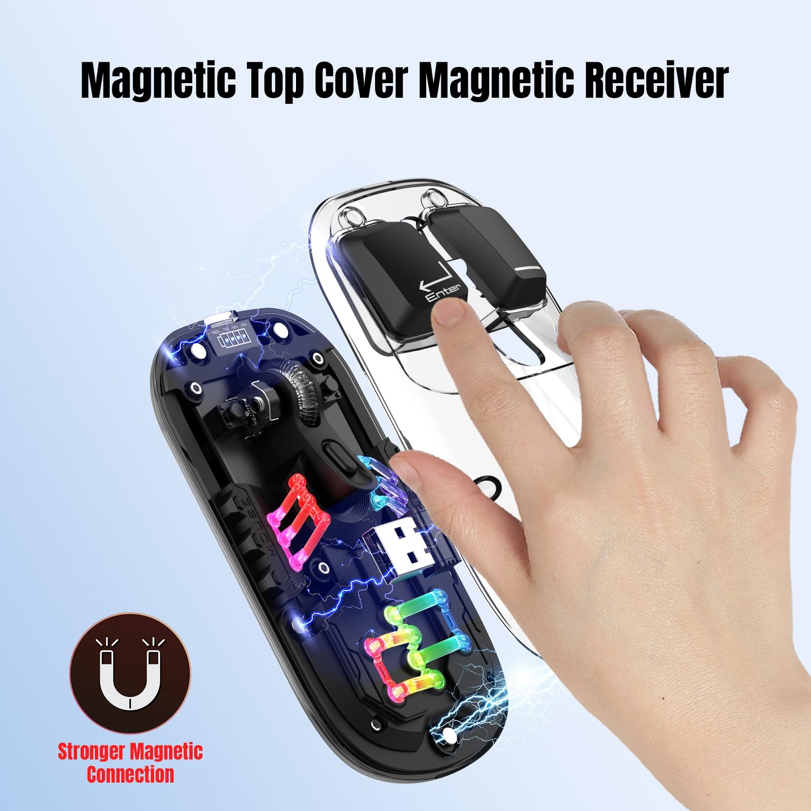 Wireless Bluetooth Mouse - Transparent BT & 2.4G Dual-Mode Gaming Mouse with Magnetic Cover, Rechargeable RGB Backlit for PC, Laptop, Mac - Perfect for Esports, Office Work & Travel (Black)