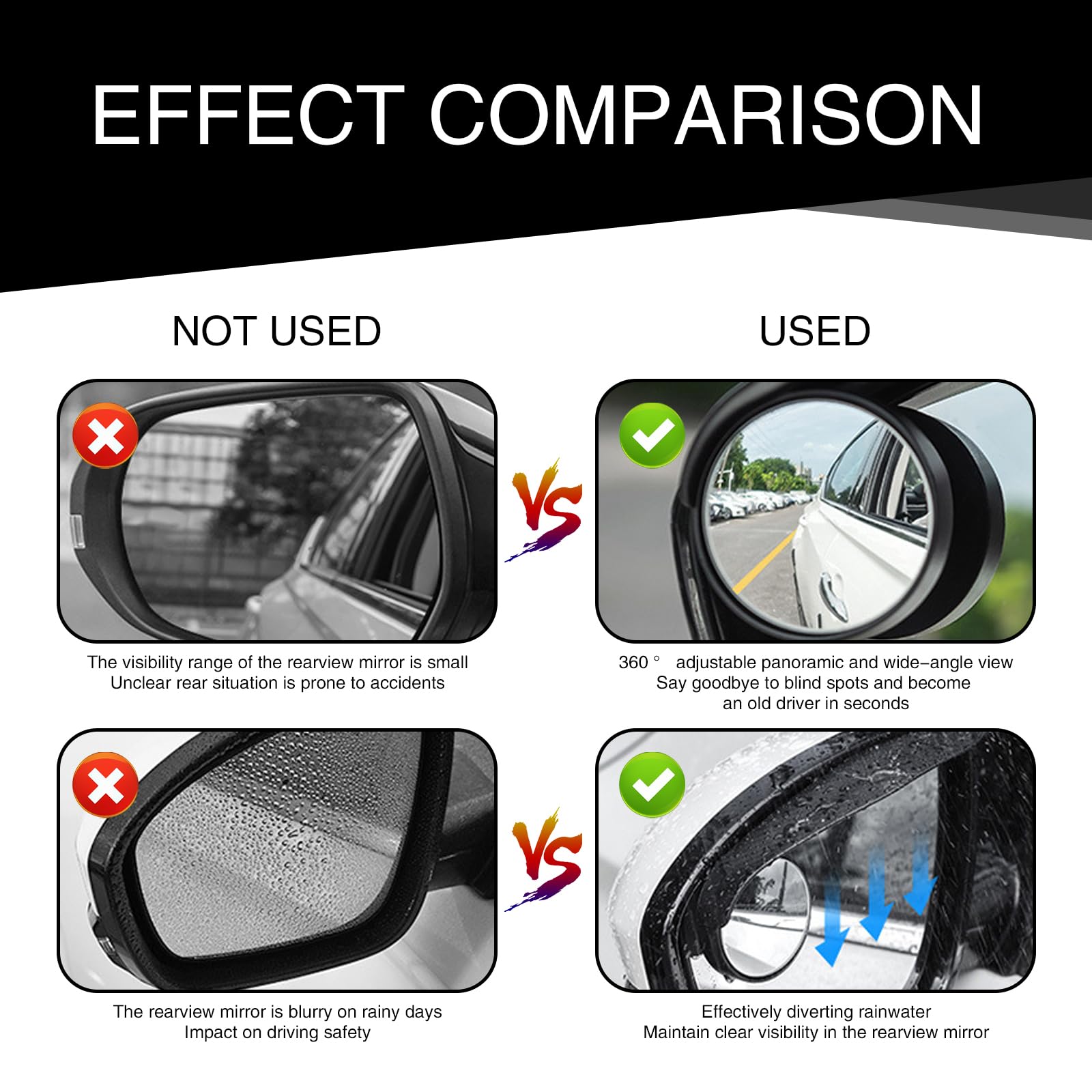 2PCS Universal Car Rearview Mirror Eyebrows - Waterproof ABS for Rain Protection (Carbon Fiber Black) - Perfect for SUVs & Sedans