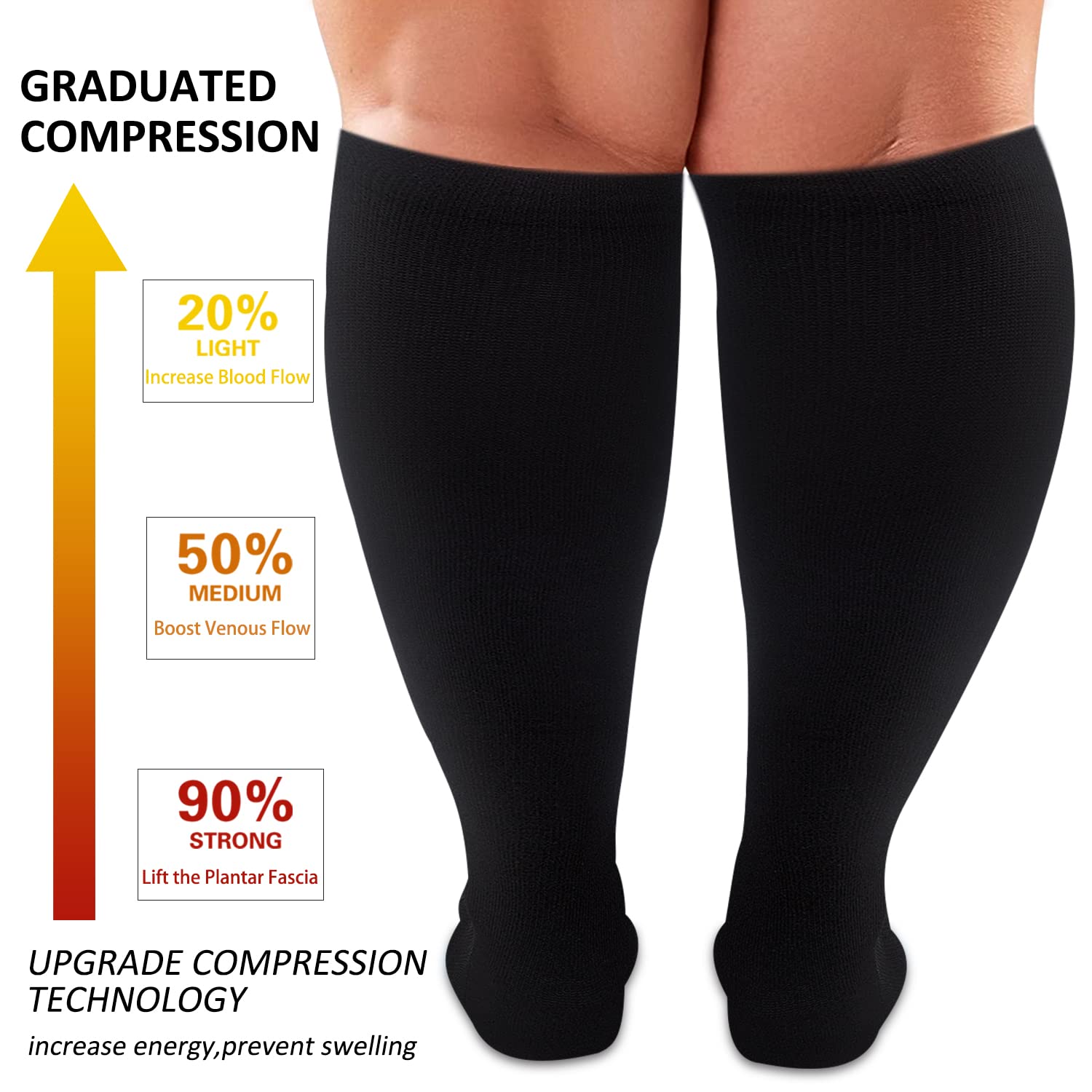 3 Pairs Diu Life Plus Size Compression Socks for Women & Men - Wide Calf Knee High Support Socks for Circulation - Perfect for Travel, Nursing & Varicose Vein Relief