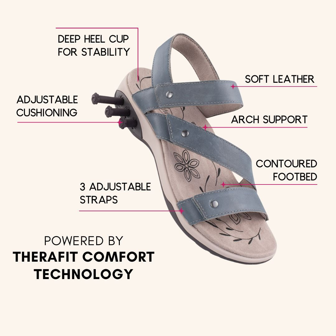 Haley Adjustable Women's Sandals - Comfortable Summer Beach Flip Flops for Outdoor Walking, Travel & Vacation