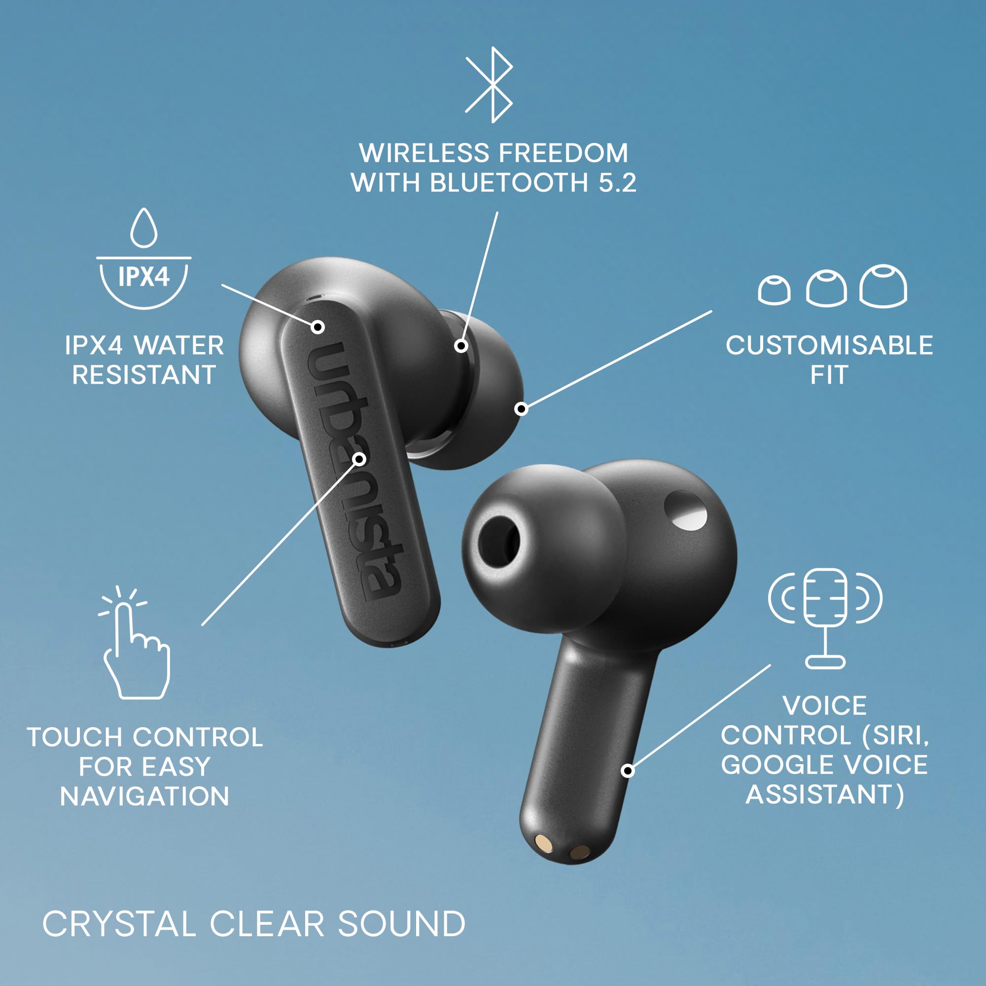 Urbanista Solar Powered Hybrid Active Noise Cancelling Wireless Earbuds - Bluetooth 5.2 Multipoint In-Ear Headphones with Self-Charging Case, 60H Playtime (Phoenix, Midnight Black) - Perfect for Commuting, Workouts & Travel