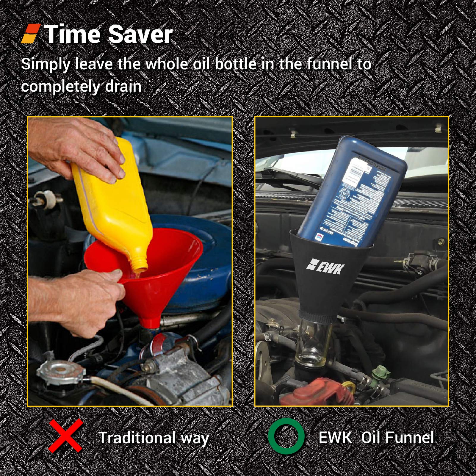 EWK Spill-Proof Threaded Oil Funnel for Subaru Vehicles - Compatible with Threaded Oil Filler Caps - Easy & Clean Oil Change for DIY Car Maintenance