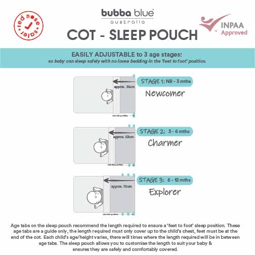 Nordic 2.5 TOG Baby Sleep Sack - Standard Cot Size for Newborns & Infants - Breathable Cotton Sleeping Bag for Safe Sleep - Perfect for Nursery, Daycare & Travel