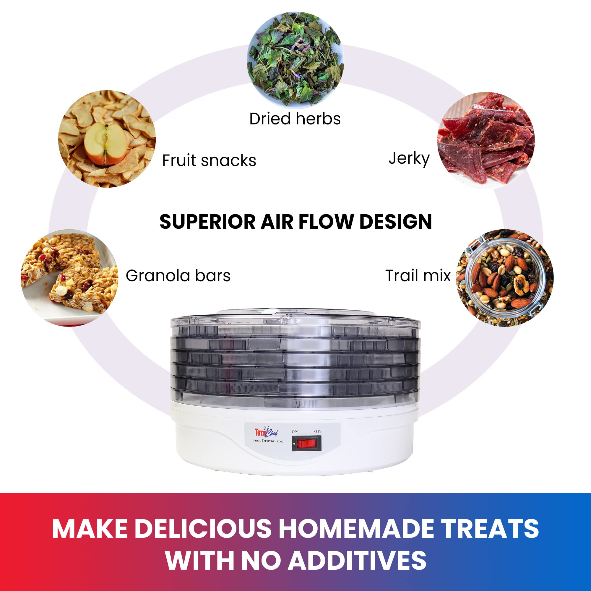 Total Chef 5-Tier Food Dehydrator for Jerky, Fruit, Vegetables & Meat - BPA-Free Electric Food Dryer Machine with Dishwasher Safe Trays - Perfect for Home Kitchen, Camping & Healthy Snacks