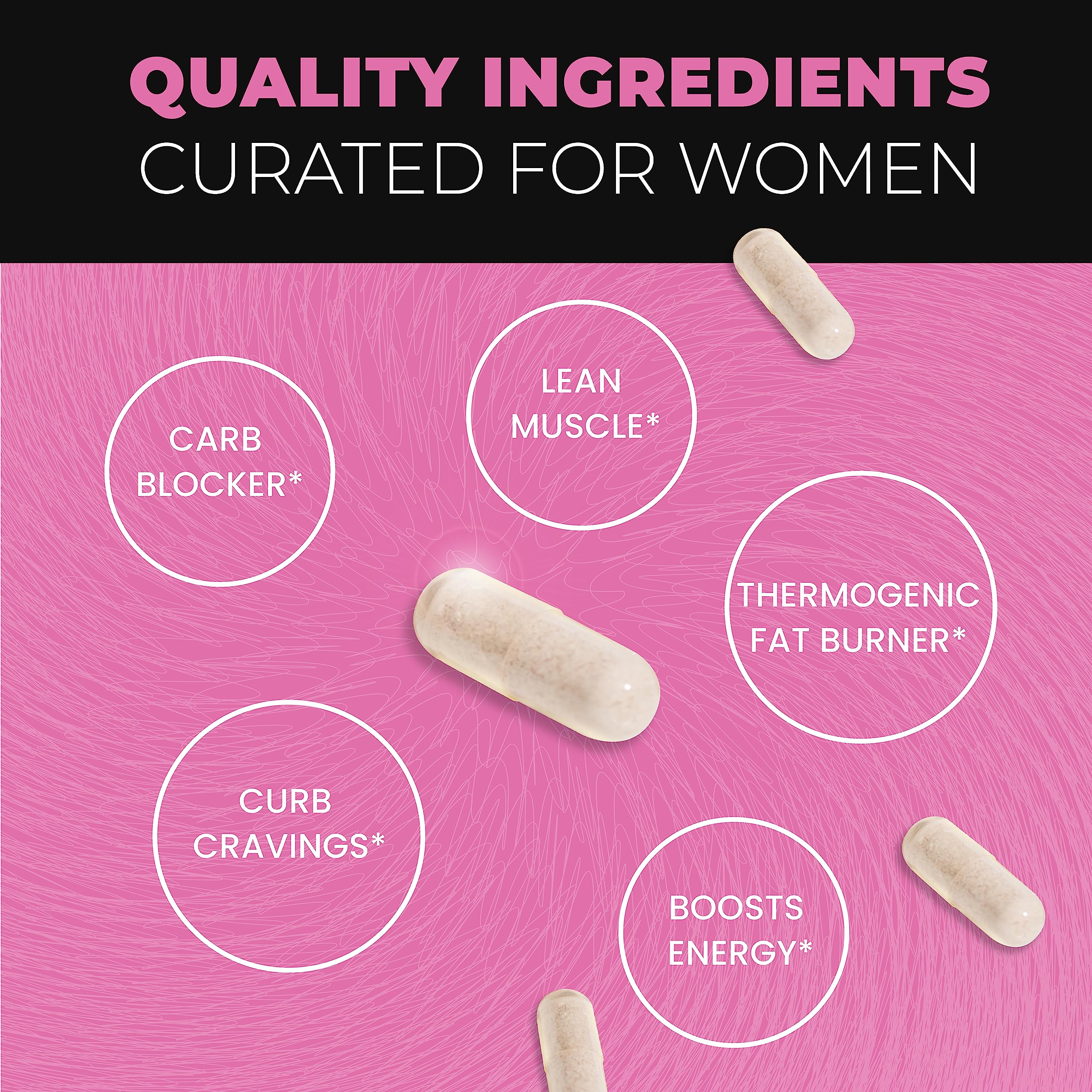 Best Fat Burners for Women - Weight Loss Pills to Reduce Belly Fat with Raspberry Ketones | Appetite Suppressant, Metabolism Booster & Bloating Relief | Diet Pills & Weight Loss Supplements | 60 Capsules | Perfect for Gym, Workout & Daily Energy Boost