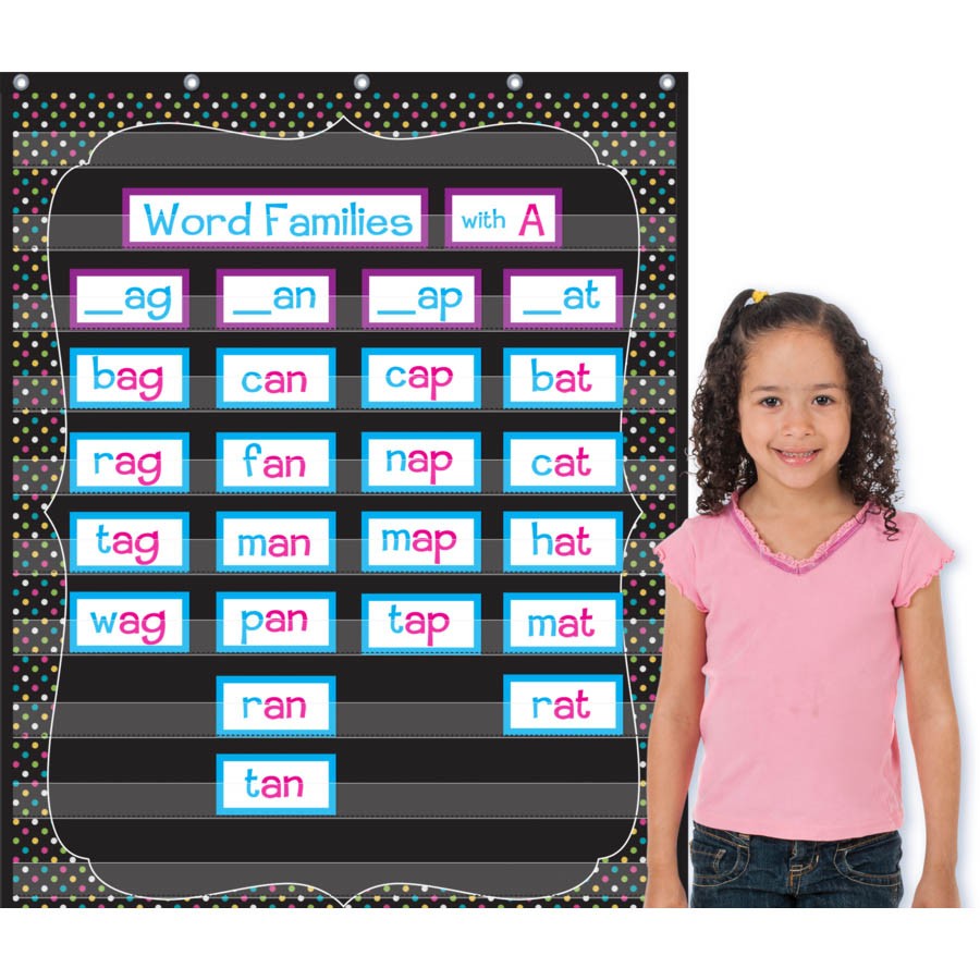 10-Pocket Wall Hanging Organizer Chart for Classroom, Home & Office - Perfect for Schedules, Tasks & Kids' Activities