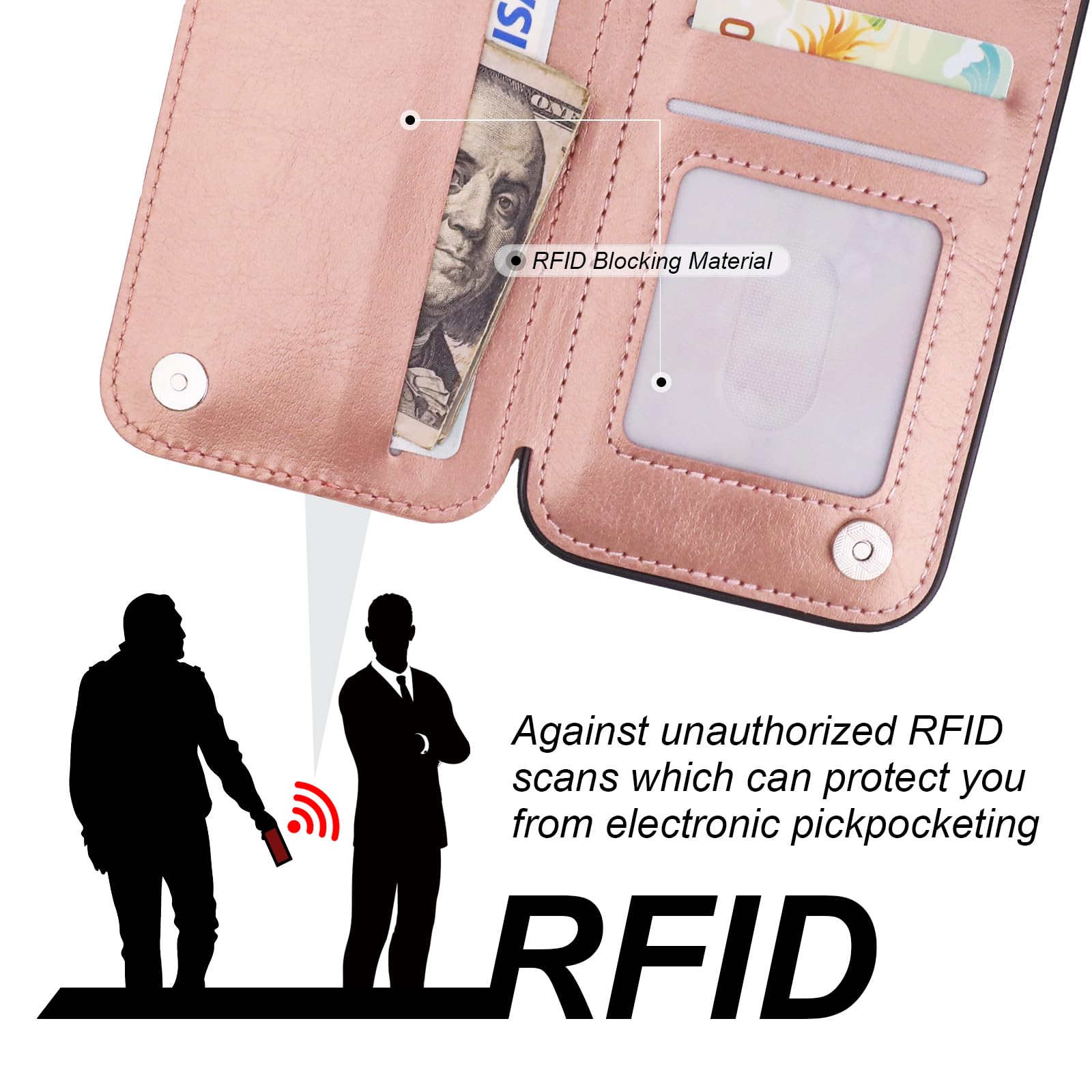 Premium 360° Rotating Ring Kickstand iPhone 15 Wallet Case with RFID Blocking - PU Leather Magnetic Clasp Shockproof Cover for Women (6.1