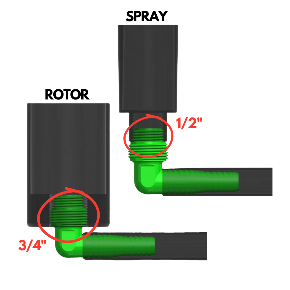 4-in-1 Universal Sprinkler Fitting Kit - KFIT Efficient Fittings™ for Lawn, Garden & Irrigation Systems - Durable Water Connector for DIY Sprinkler Repair & Installation