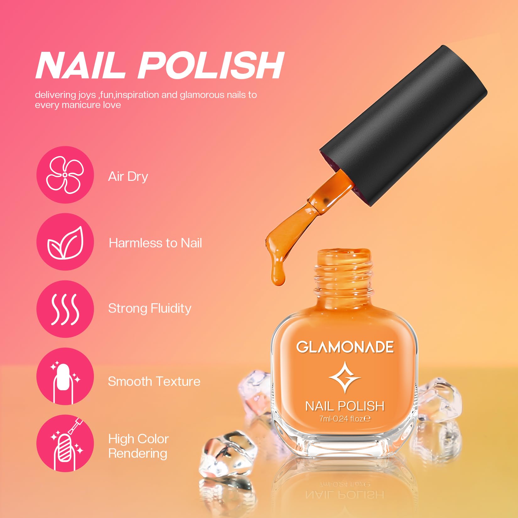 Quick Dry Rainbow Nail Polish Set - 12 Colors Mini Nail Polish Kit with Top Coat, Base Coat & Glossy Finish | Perfect Gift for Women & Girls | Home, Party, Salon & DIY Manicure Use