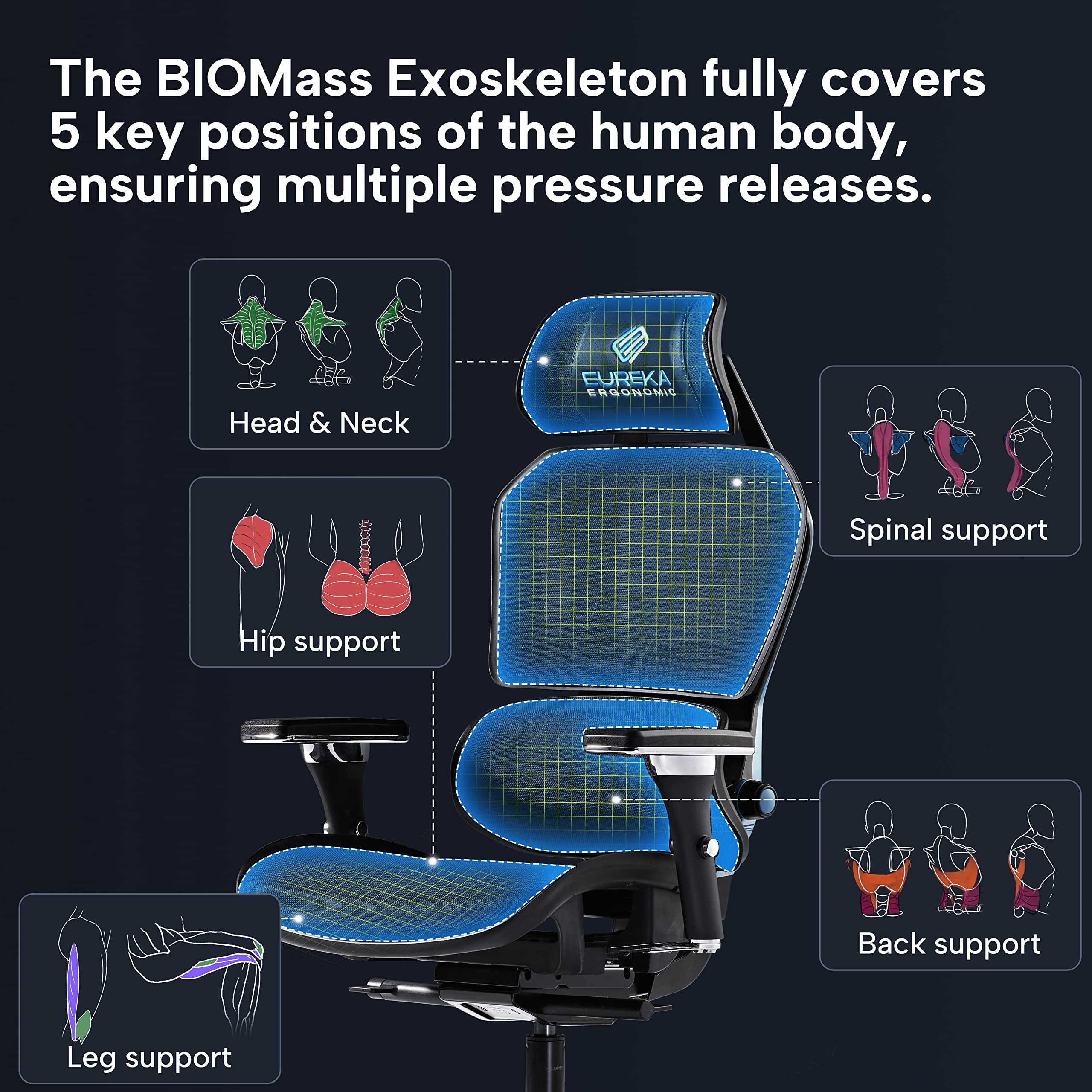 EUREKA ERGONOMIC Typhon Ergonomic Gaming Chair - Adjustable Lumbar Support & 4D Armrests, Breathable Mesh Office Desk Chair for Home & ESL Co-Branded Computer Gaming (Black Blue) - Perfect for Gamers, Remote Work & Long Hours Sitting