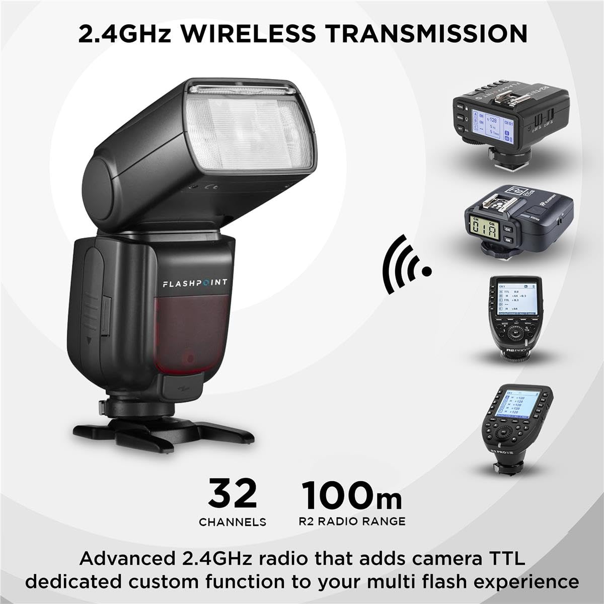 Flashpoint Zoom II AA R2 TTL On-Camera Flash Speedlight for Panasonic & Olympus - 76Ws 2.4GHz Wireless Flash with 0.1-2.6s Recycle Time - Includes 4x AA Batteries (330 Full-Power Flashes) - Perfect for Portrait, Wedding & Event Photography