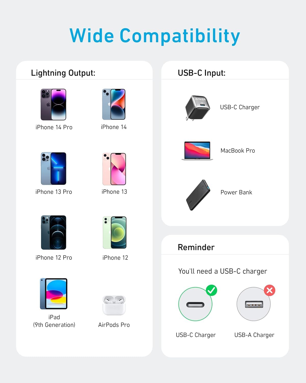 Anker USB C to Lightning Cable 10ft - MFi Certified Fast Charging Cable for iPhone 14/13/12/11/X/XS/XR - White (Charger Not Included) | Perfect for Home, Office & Travel Charging