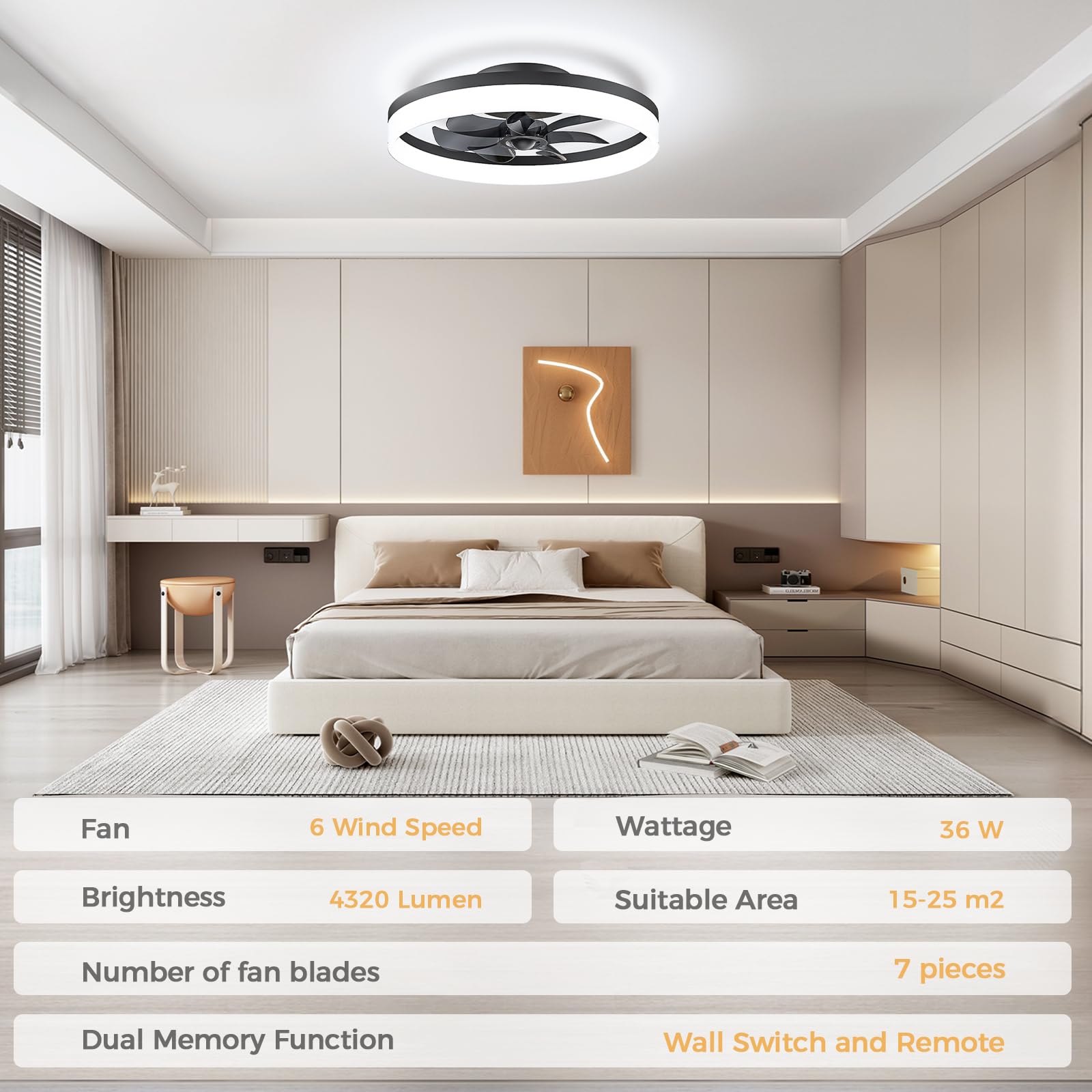 20 Inch Black Flush Mount Ceiling Fan with LED Lights and Remote Control - Low Profile Smart Fan for Bedroom, Kids Room, Living Room - Perfect for Small Spaces and Modern Home Decor