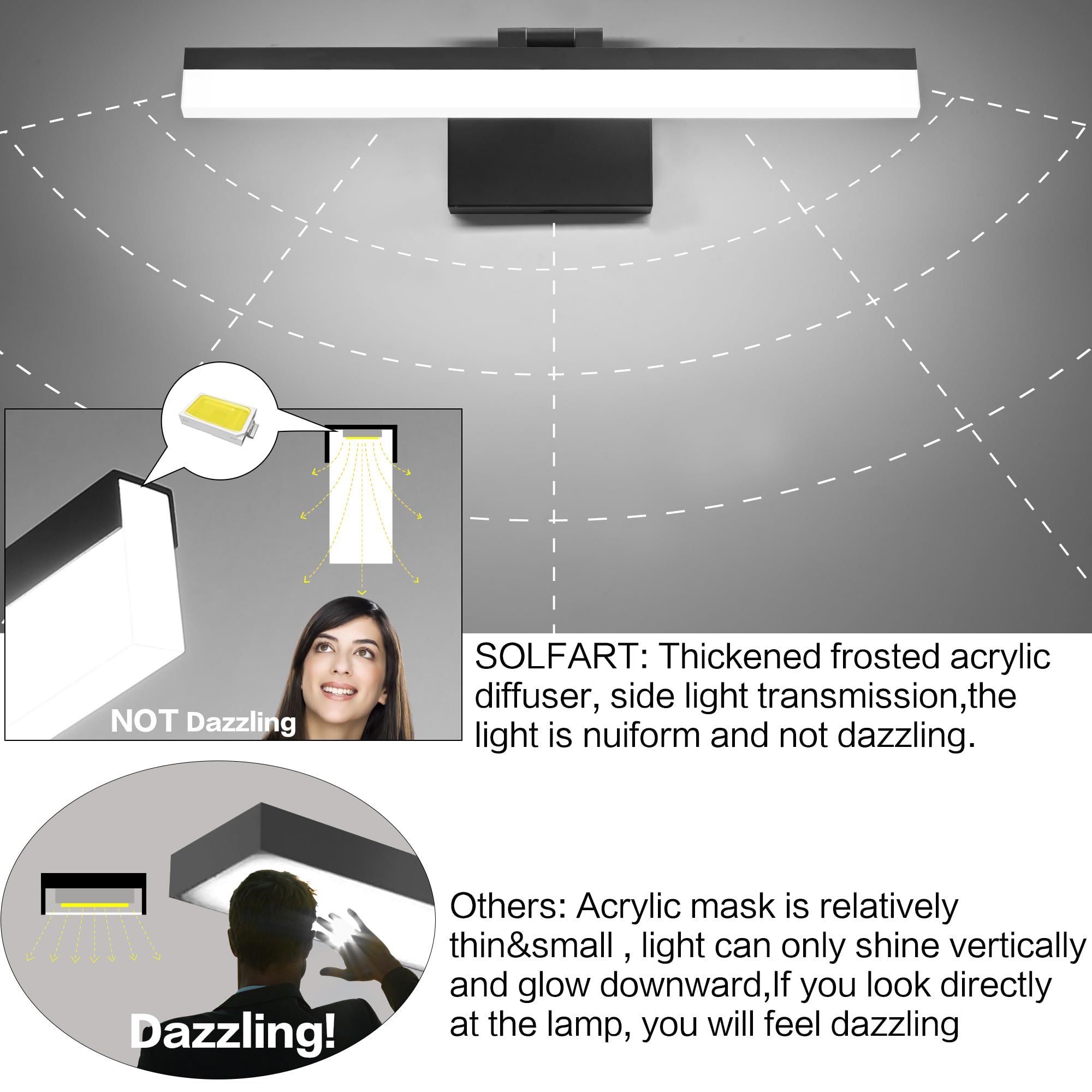 SOLFART 18 Inch Dimmable Vanity Lights for Bathroom - Black Modern Wall Light Fixture Over Mirror, Perfect for Bathroom Makeup, Shaving and Grooming