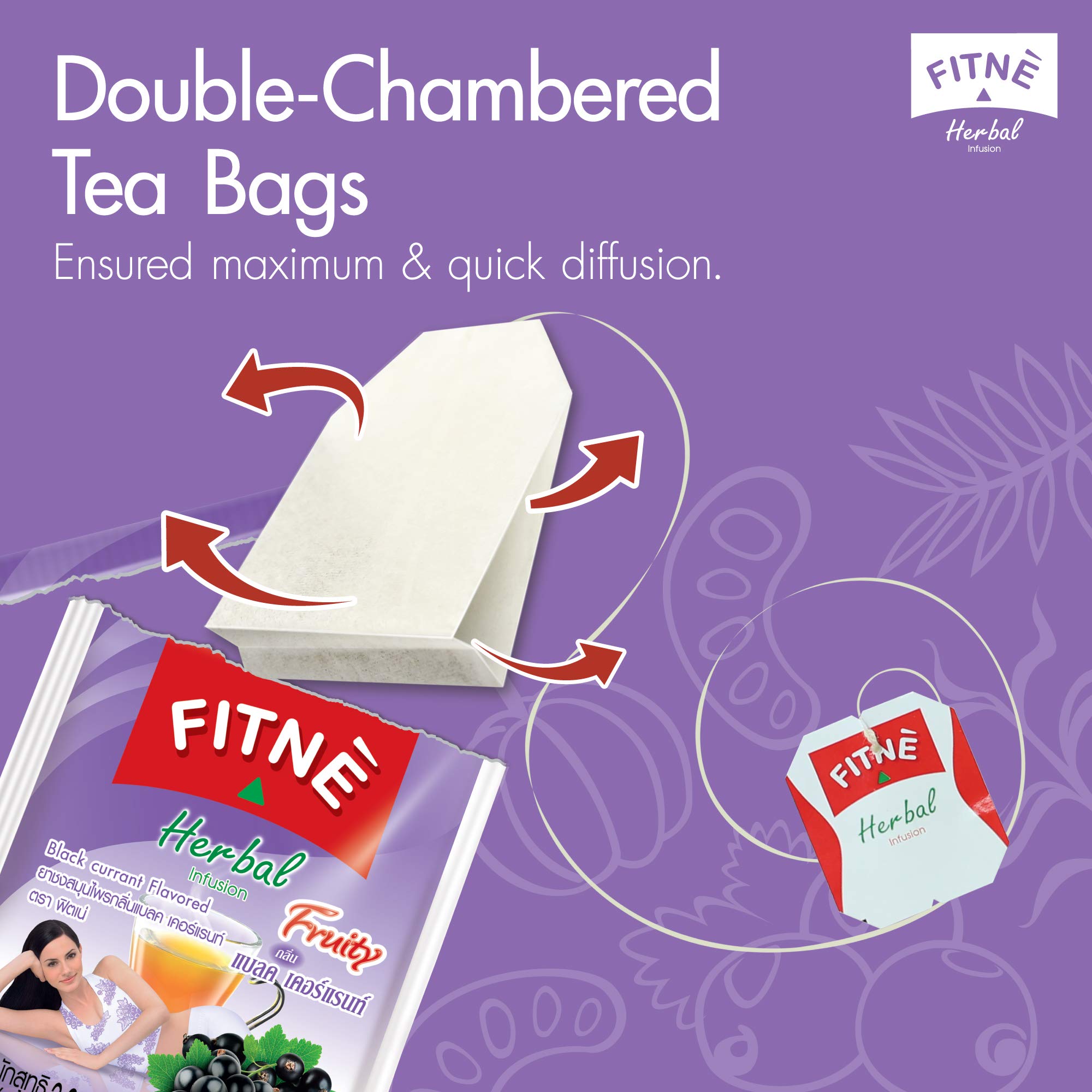 FITNE Black Currant Herbal Green Tea with Garcinia & Senna - Antioxidant Rich Detox Tea for Gentle Cleansing, Weight Management & Wellness - 15 Caffeine-Free Tea Bags for Daily Relaxation & Digestive Support