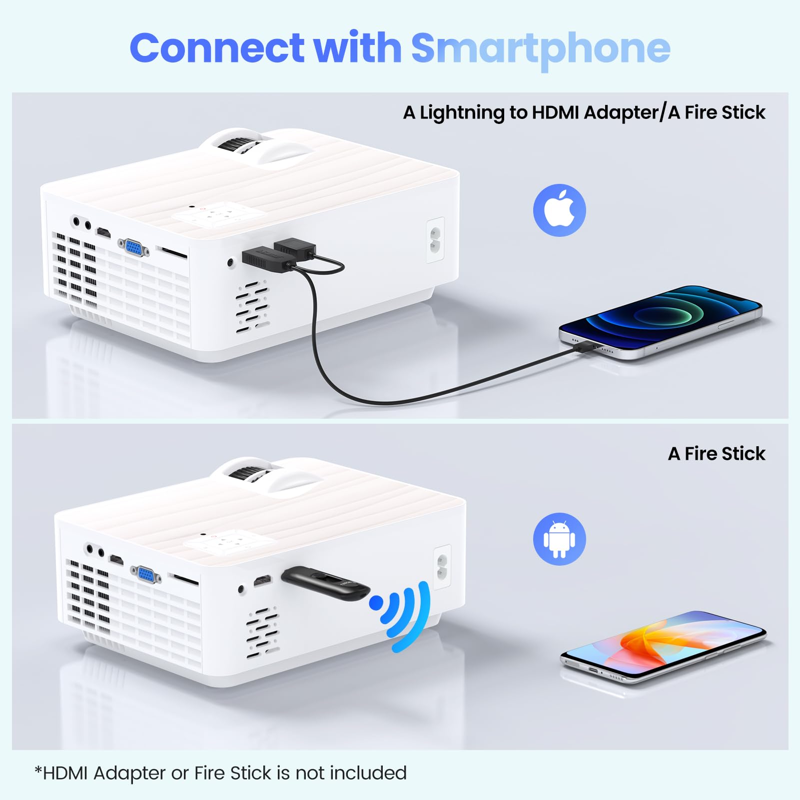 GROVIEW 1080P Bluetooth Mini Projector with 100