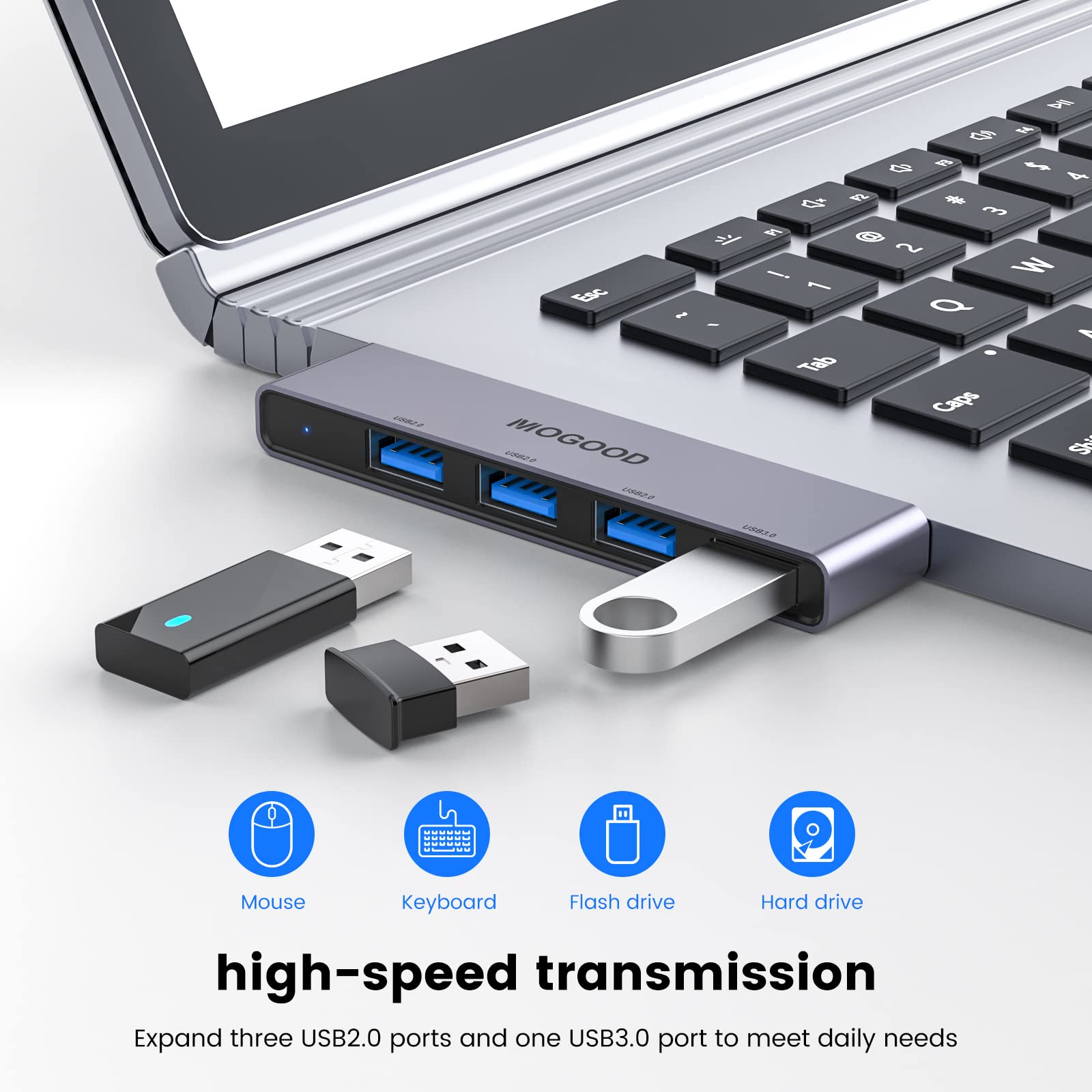MOGOOD Ultra-Slim USB 3.0 Hub - 4-Port USB Splitter & Adapter for Laptop, PC, Mac, Printer | High-Speed Data Transfer | Compatible with Flash Drives, External HDD | Perfect for Home Office, Gaming & Workspace Setup