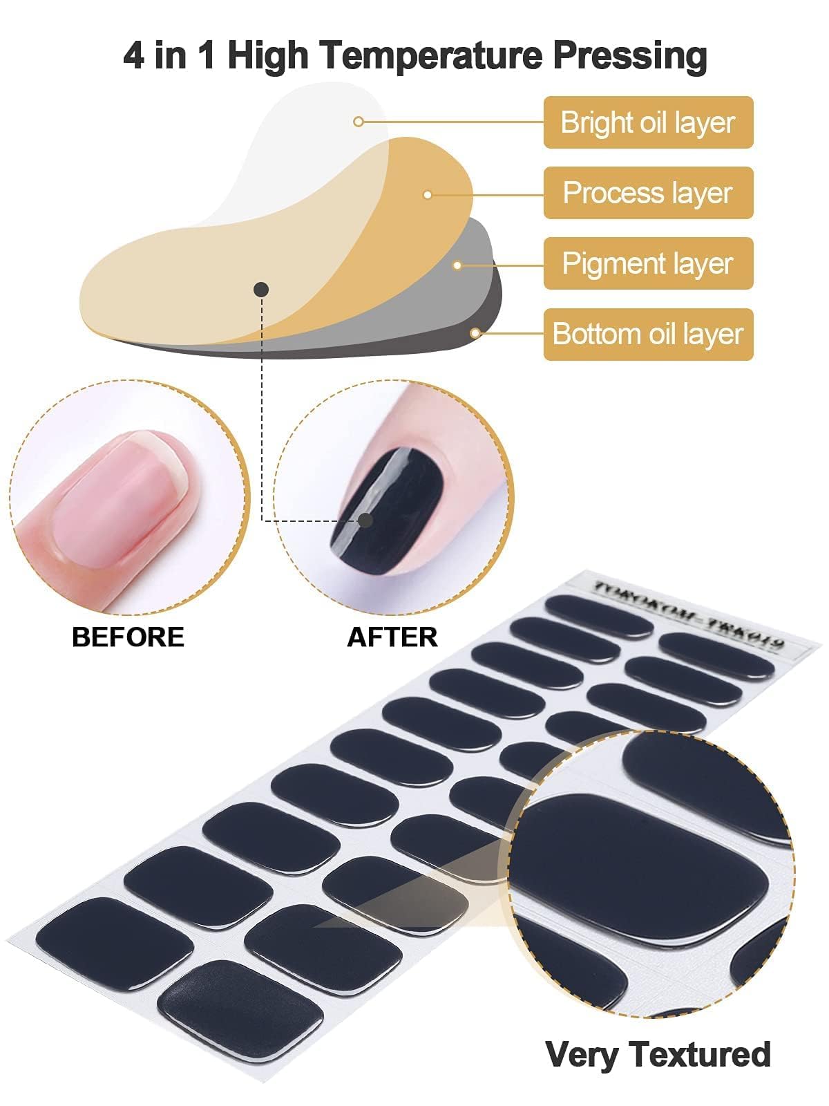 EBANKU Navy Blue Gel Nail Strips - Long Lasting Waterproof Nail Polish Wraps with Cuticle Stick & Nail File - Perfect for Manicures, Home Nail Art & Salon Quality Results