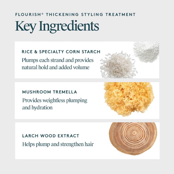 Flourish Thickening Styling Treatment for Hair - Volumizing & Texturizing Styling Cream for Fine or Thin Hair - Perfect for Daily Use, Salon-Quality Styling at Home