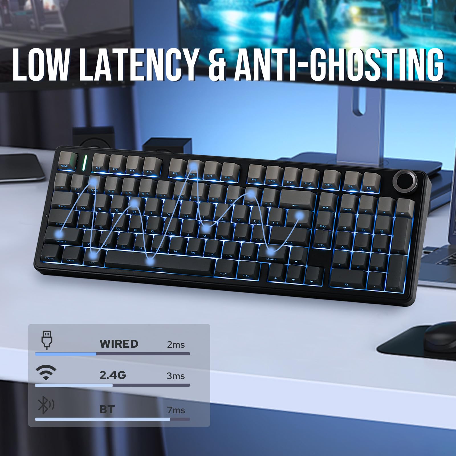 EPOMAKER X Aula F99 PRO Wireless Mechanical Gaming Keyboard - Hot Swappable Custom Keyboard with 8000mAh Battery, RGB Backlit, 2.4GHz/Type-C/BT5.0 Connectivity (Black Gradient) - Perfect for PC Gaming, Office Work & Typing Enthusiasts