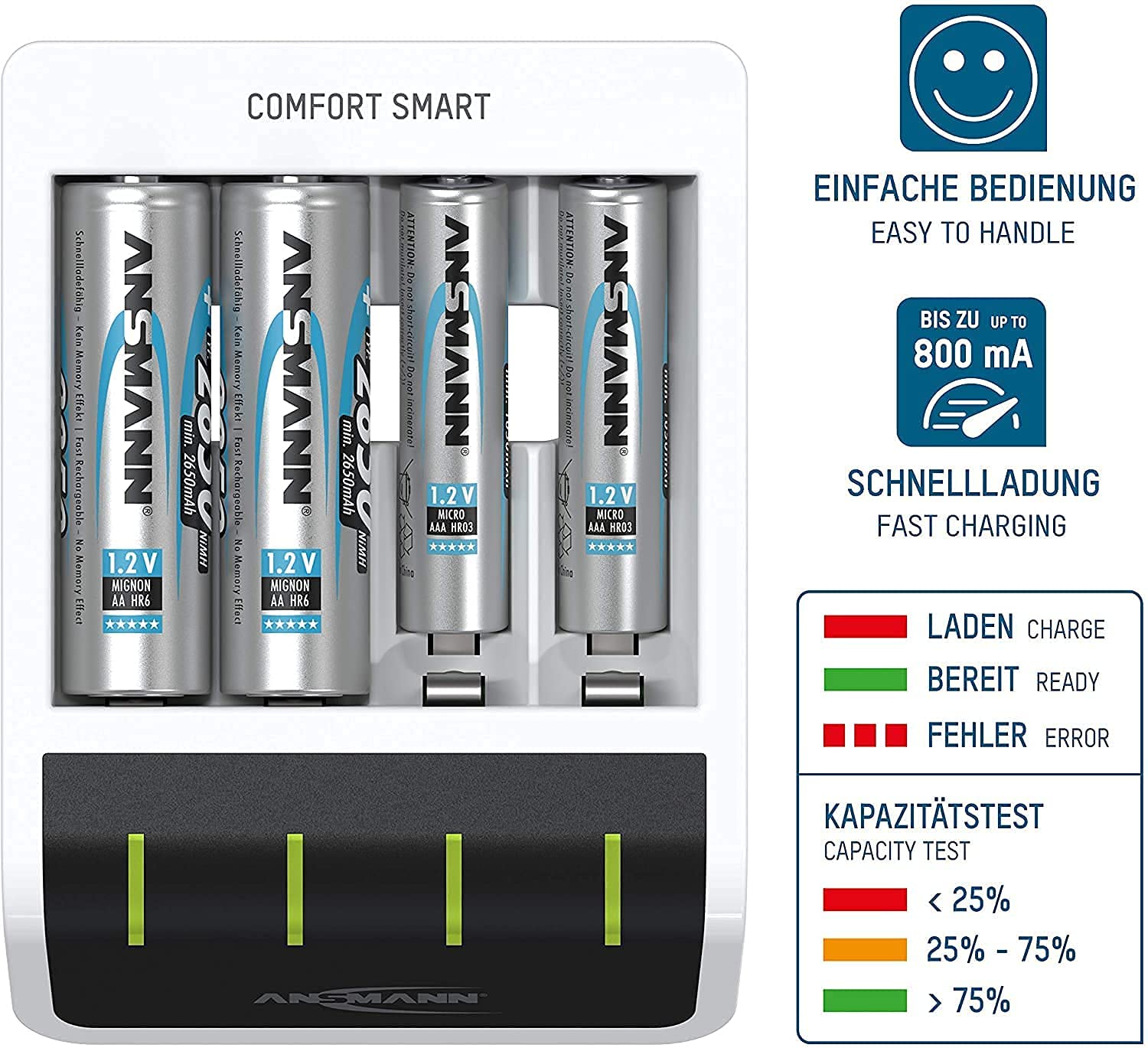 Ansmann Comfort Smart Charger Bundle with 8 AA 2850 Slimline Rechargeable Batteries - Fast Charging for 1-8 AA/AAA Batteries | Perfect for Cameras, Game Controllers & Smart Home Devices
