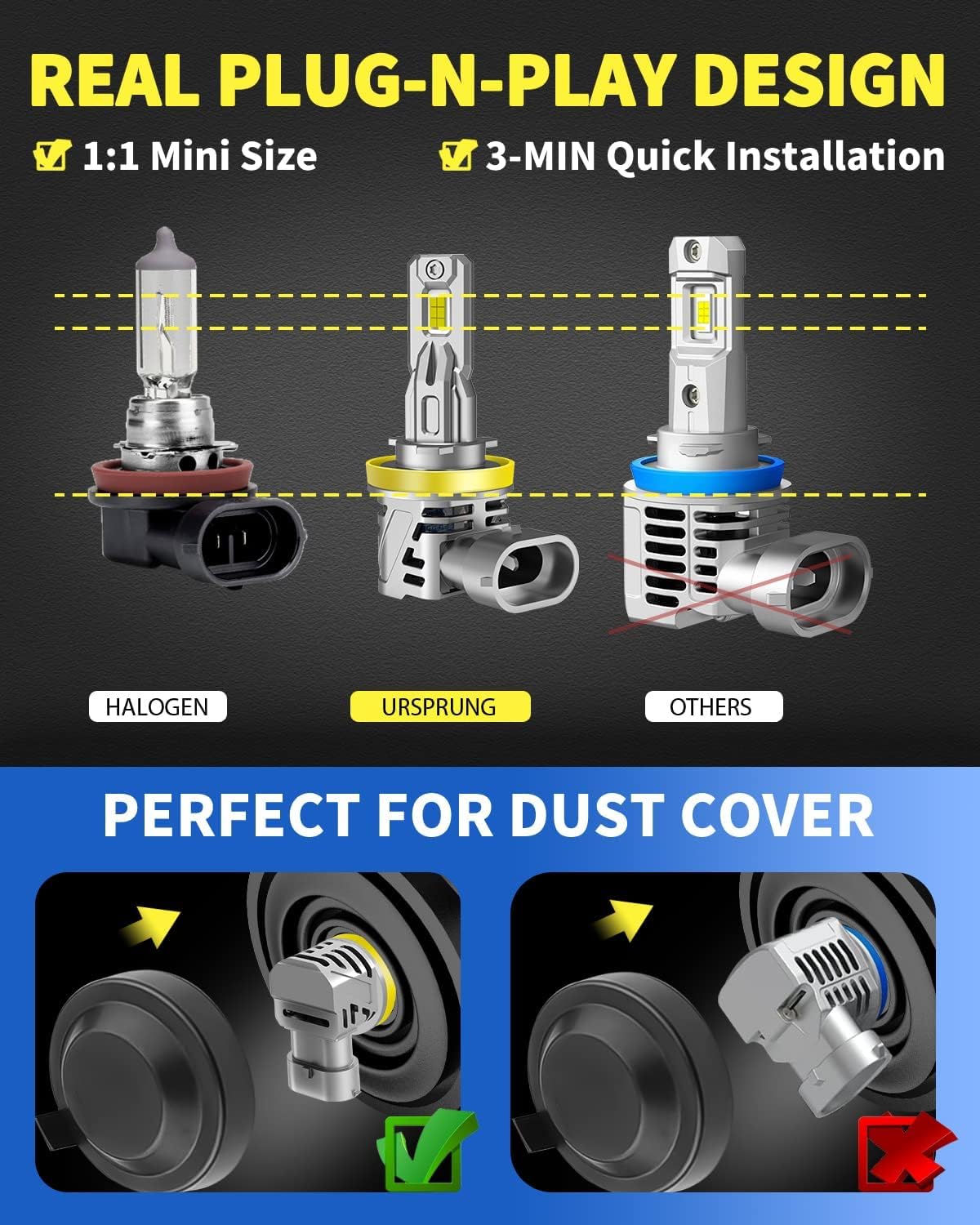 Ursprung H11 9005 Fog Light Bulbs Combo - 60,000LM 900% Super Bright LED Bulbs, 1:1 Mini Size H9 H8 HB3 Replacement for Powersports - Plug & Play CANBUS Ready (Pack of 4) - Perfect for Off-Roading, Night Driving & Motorcycle Lighting