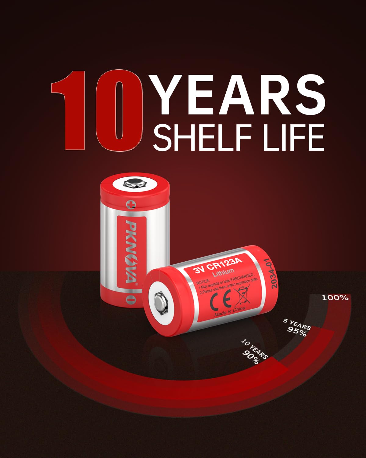 CR123A Lithium Batteries 8-Pack - 3V 123A Batteries for Flashlights, Home Security Systems & Emergency Devices - Long Lasting 10-Year Shelf Life - Perfect for Camping, Power Outages & Safety Equipment