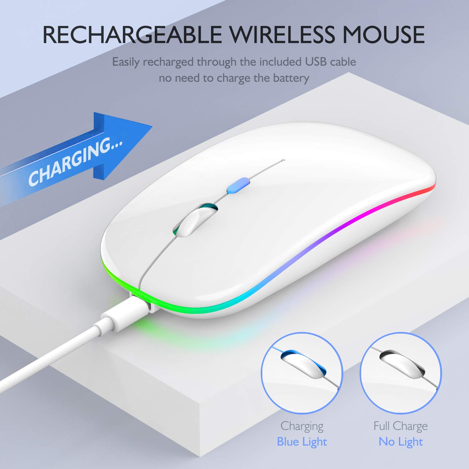 Wireless Bluetooth Mouse for iPad, MacBook Air, MacBook Pro, iMac, Mac Mini, Chromebook & PC - Rechargeable Ergonomic Mouse (White) - Perfect for Office, Home & Travel Use