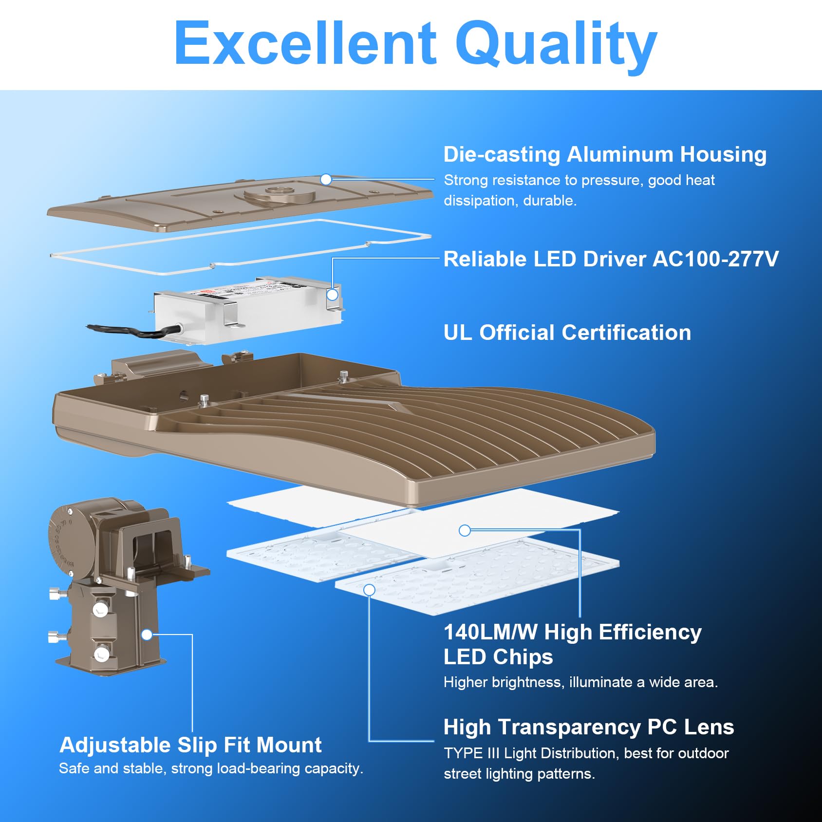 320W LED Shoebox Light Fixture - 44,800LM 5000K Daylight White - UL & DLC Listed - IP65 Waterproof - 100-277V AC - Commercial Outdoor Pole Light for Parking Lots, Stadiums, Roadways & Street Lighting