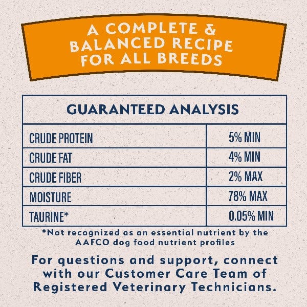Natural Balance Reserve Limited Ingredient Duck & Potato Recipe Canned Dog Food - Grain-Free, Hypoallergenic Wet Food for Dogs with Sensitive Stomachs - Perfect for Meal Toppers & Digestive Support