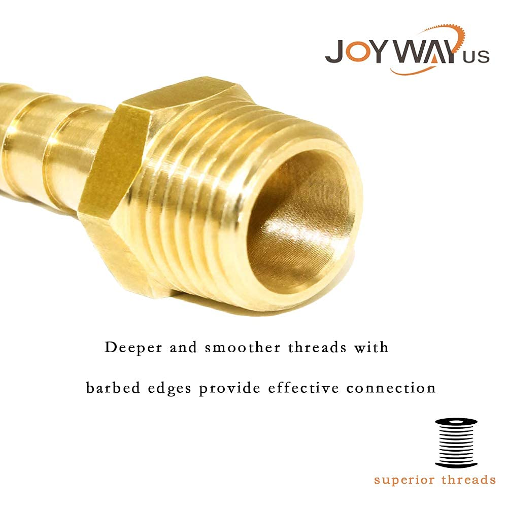 Joywayus 3/4