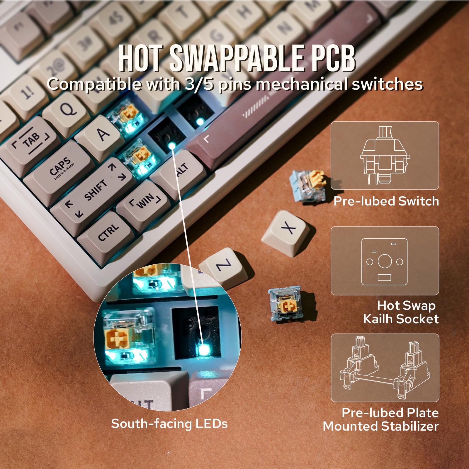 EPOMAKER RT100 97-Key Wireless Mechanical Gaming Keyboard with Customizable Display, Rotary Knob & Hot-Swappable Switches | Bluetooth 5.0/2.4GHz/USB-C | 5000mAh Battery | Wisteria Linear Switch | Compatible with Windows & Mac | Perfect for Gaming, Office Work & Typing Enthusiasts