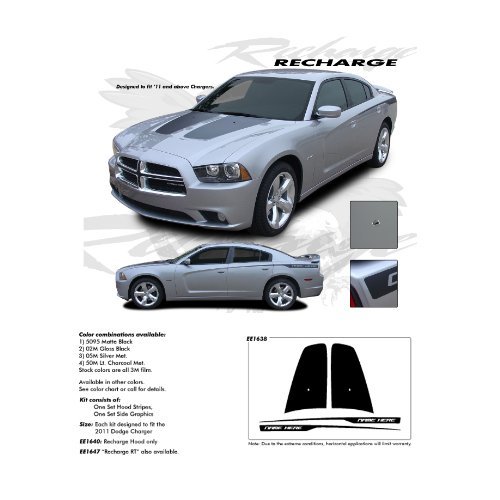CarBeyondStore - Compatible Charger for Dodge Charger 2011-2023 Models | Fast Recharge & Durable | Perfect for Road Trips & Daily Commuting