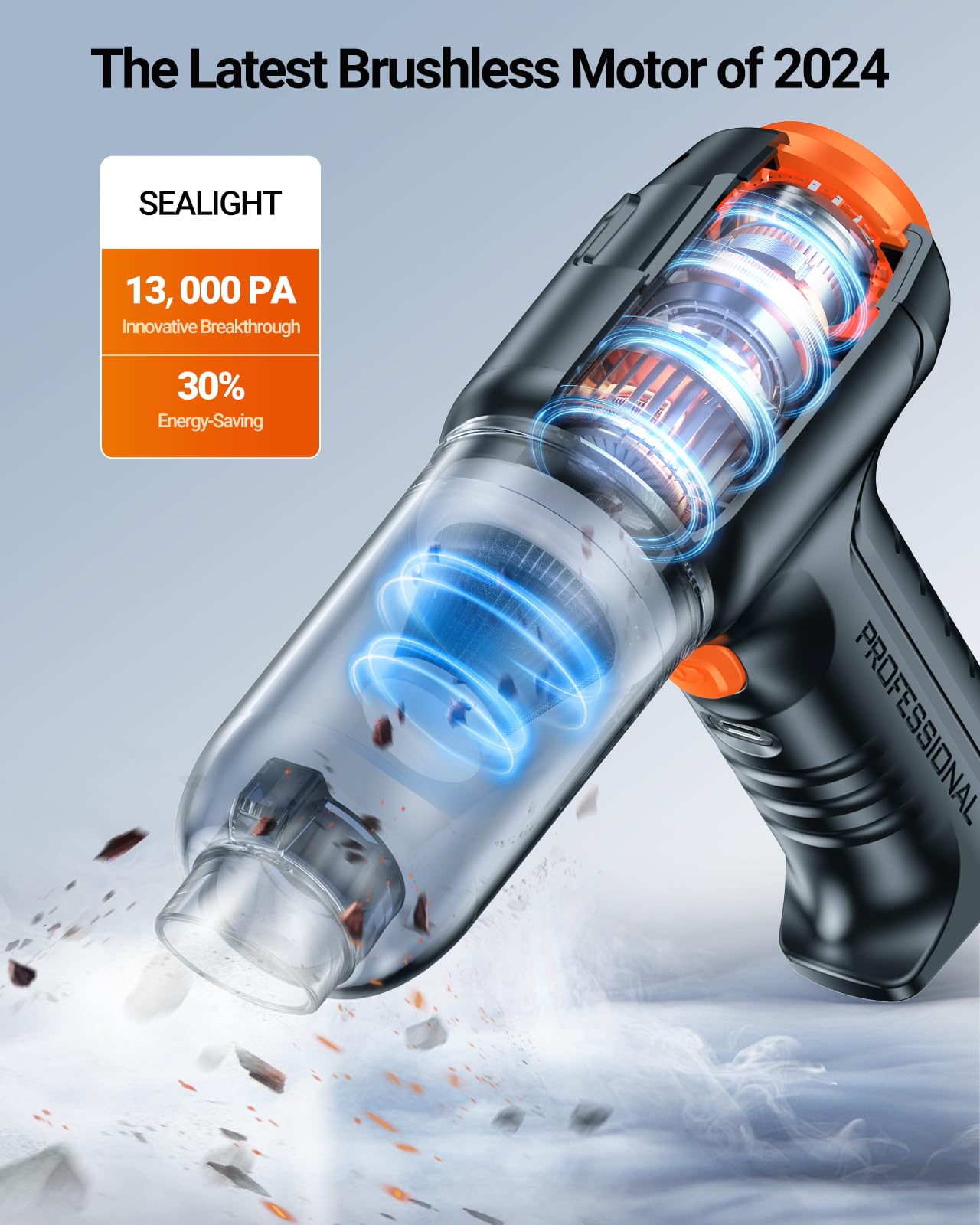 SEALIGHT 无线手持车载吸尘器 - 13000Pa 大功率吸尘与吹尘二合一，轻便紧凑迷你吸尘器，适用于汽车、家庭、办公室、宠物清洁及车内除尘