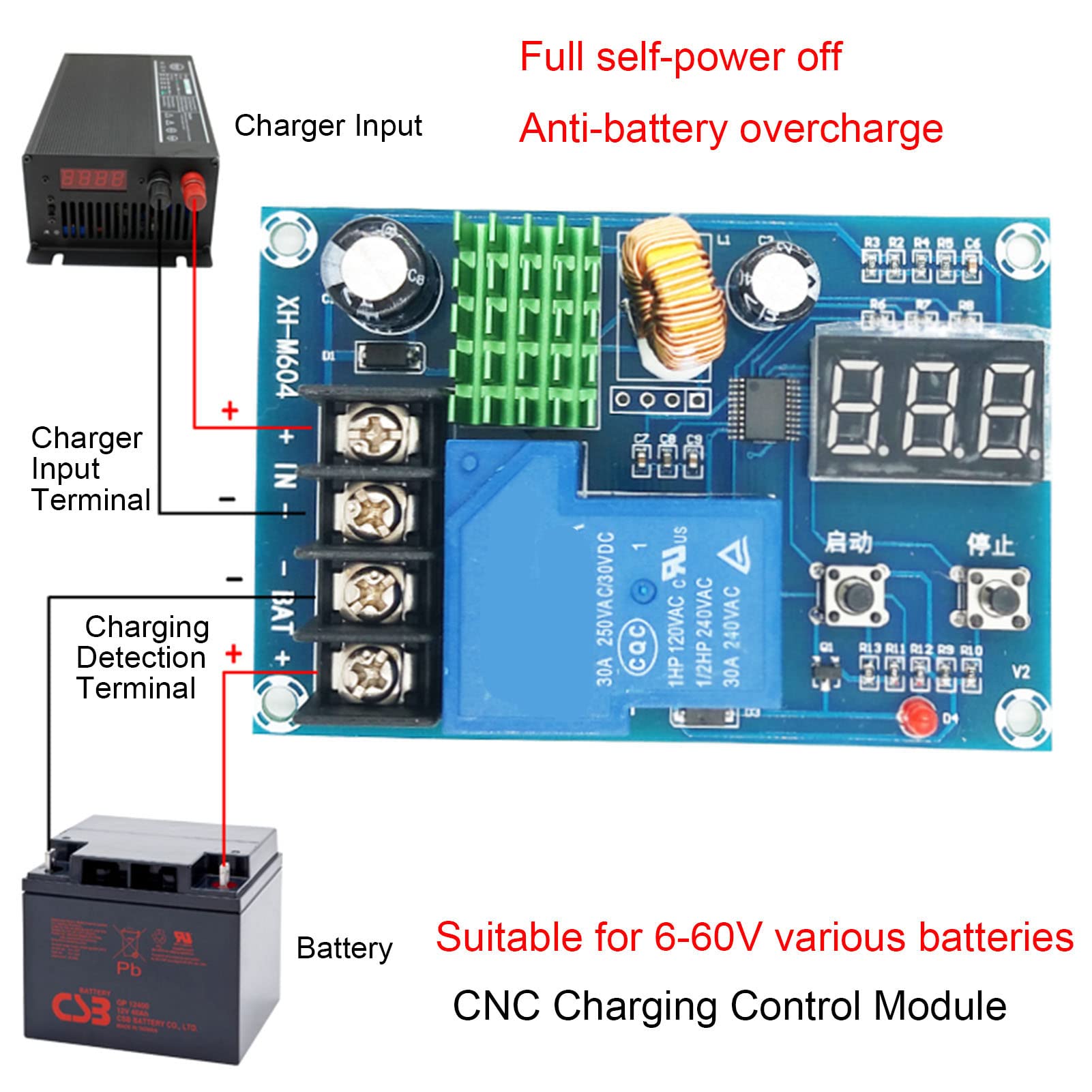 Oumefar XH-M604 6-60V Digital Display Battery Charger Control Module - DC Charging Board for Solar Power, Home, RV & DIY Projects | Perfect for Off-Grid Energy Systems & Battery Maintenance