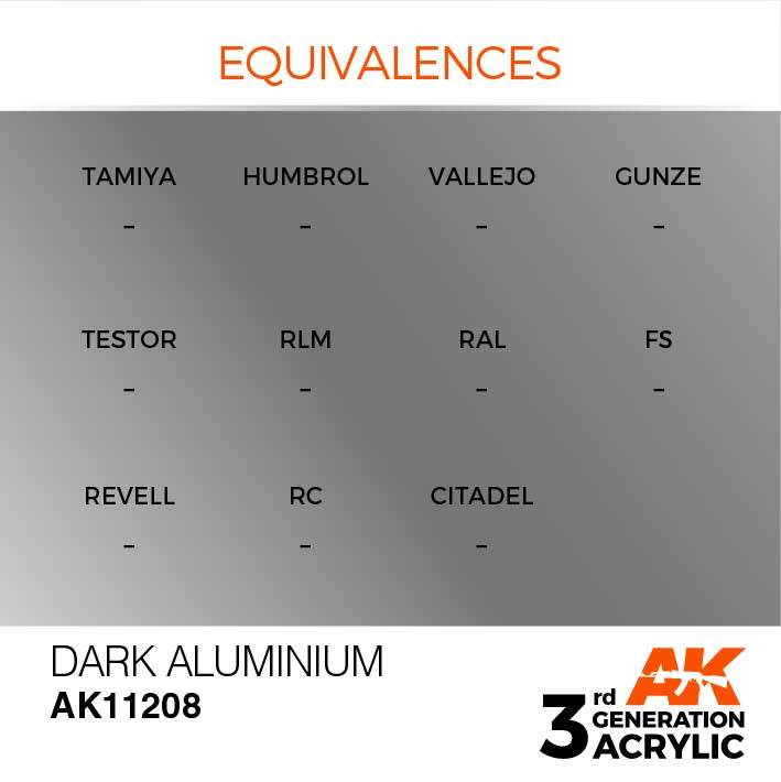AK 3rd Generation Dark Aluminum Alloy Case - Premium Protective Cover for Smartphones | Perfect for Outdoor Adventures & Daily Use
