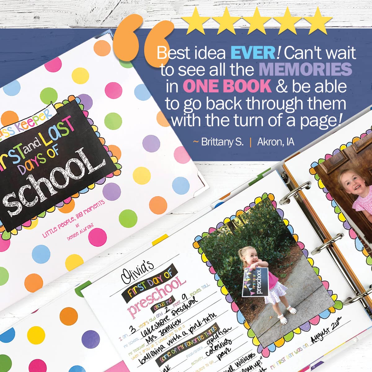 Denise Albright Class Keeper School Memory Book - Set of 8 Pastel Dot Binders for Preserving Kids' School Memories from Preschool to College | Photo Pages & Storage Pockets | Perfect for Scrapbooking, Graduation Gifts, and Family Keepsakes