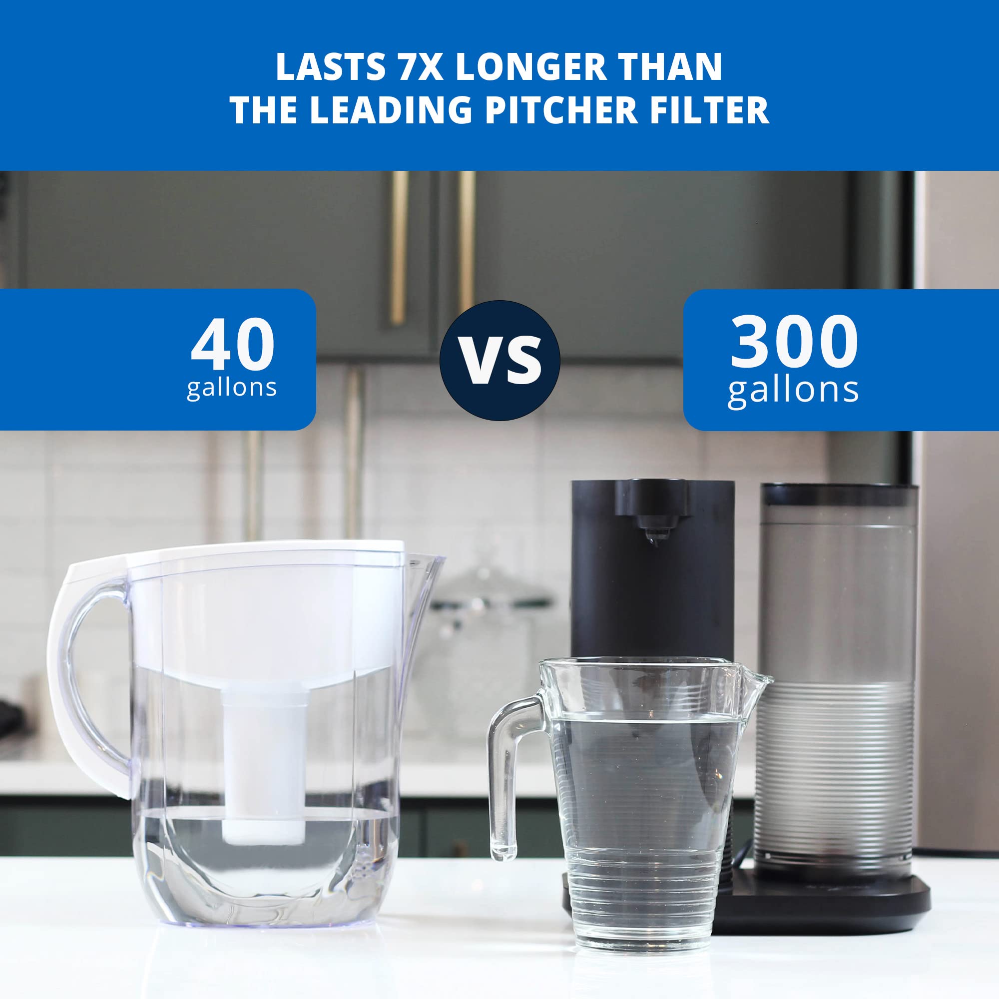 Aquasana Countertop Water Filter System - Removes 97% Chlorine & Impurities from Tap Water | Compact Kitchen Water Filtration & Dispenser | Perfect for Home, Office & RV Use | Clean Drinking Water Solution