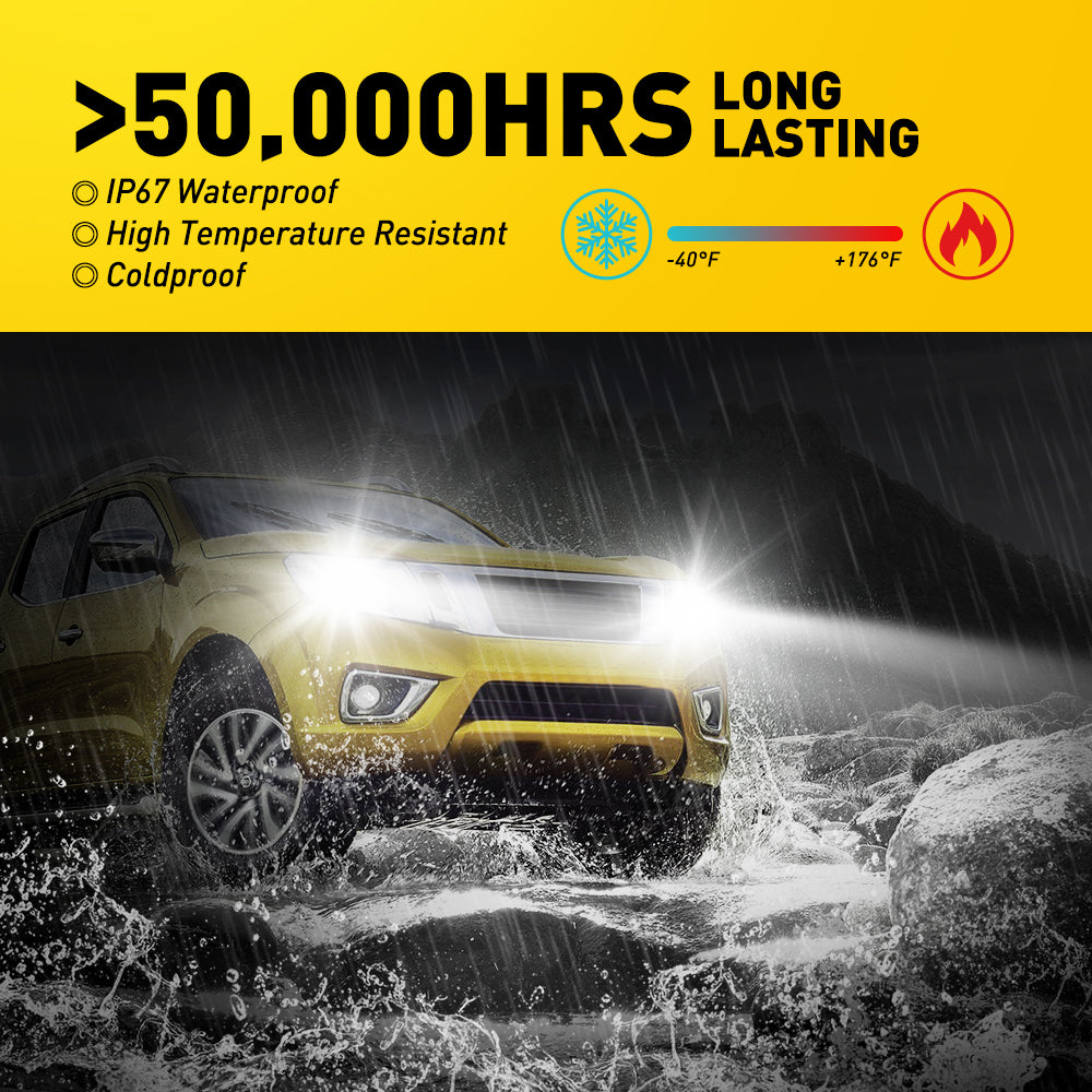 AUXITO 9004 LED Headlight Bulbs 100W 20000LM 6000K Cool White - High Brightness Replacement Bulbs for Cars, Trucks, SUVs - Perfect for Night Driving and Off-Road Adventures