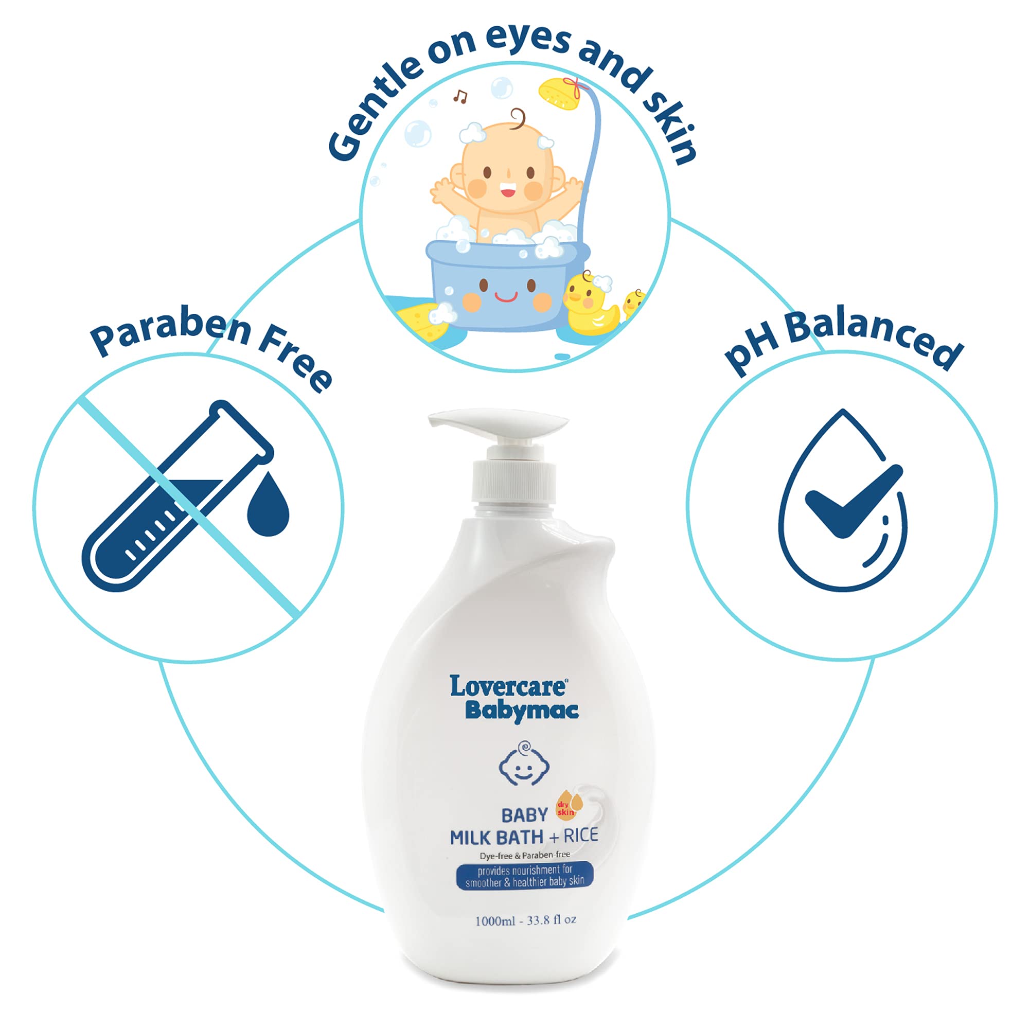 Lover's Care Goat Milk Moisturizing Body Wash with Almond Oil & Cocoa Butter 40.7 fl oz (1200ml) + Baby Goat Milk Bath with Rice 33.8 fl oz (1000ml) - Hydrating Shower Set for Sensitive Skin & Gentle Baby Bath Time