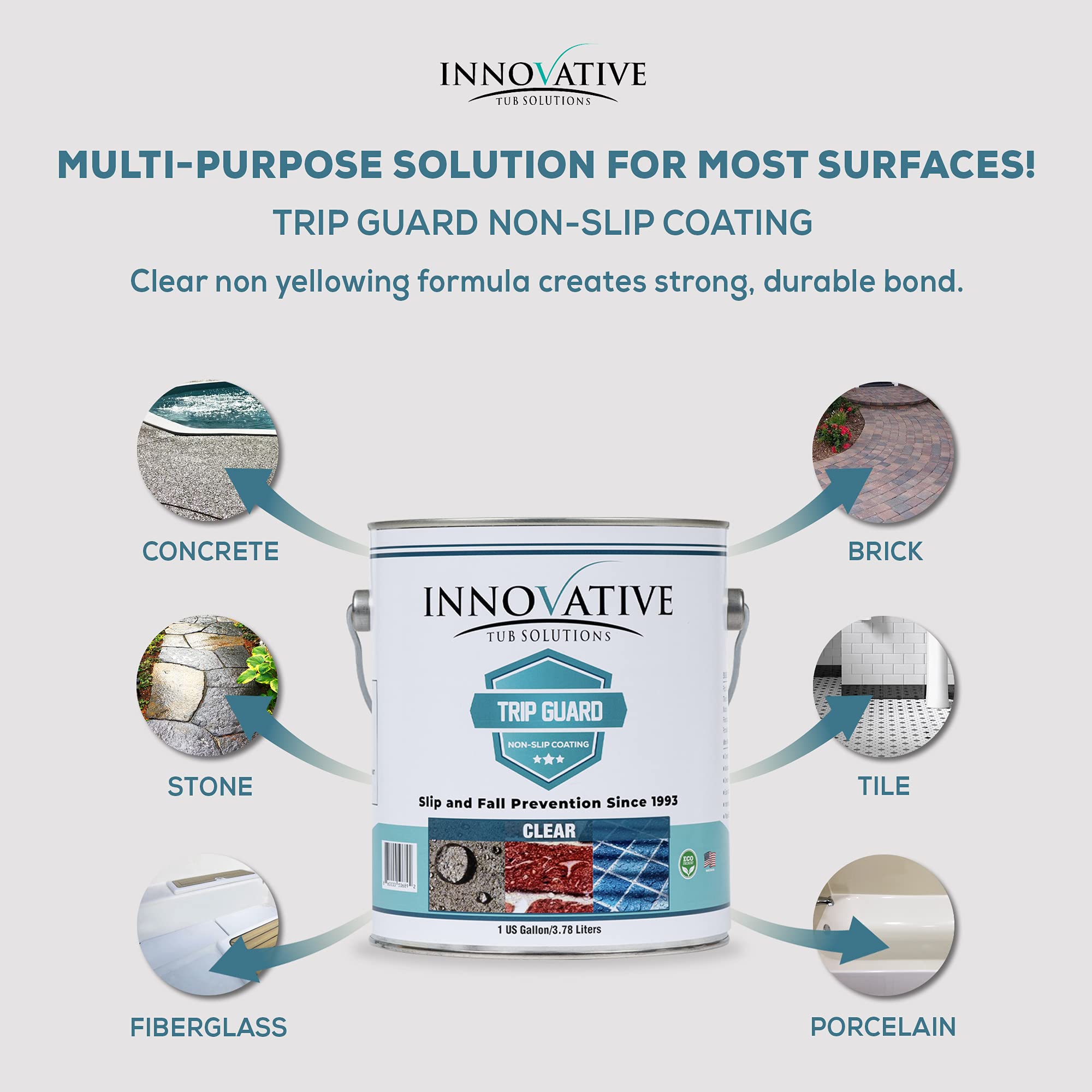 Trip Guard Non-Slip Coating - Clear Multi-Surface Anti-Slip Solution for Floors, Stairs, Walkways, Brick & Concrete - Sealer, Waterproof Protection - Ideal for Home, Garage, Pool Areas & Outdoor Safety